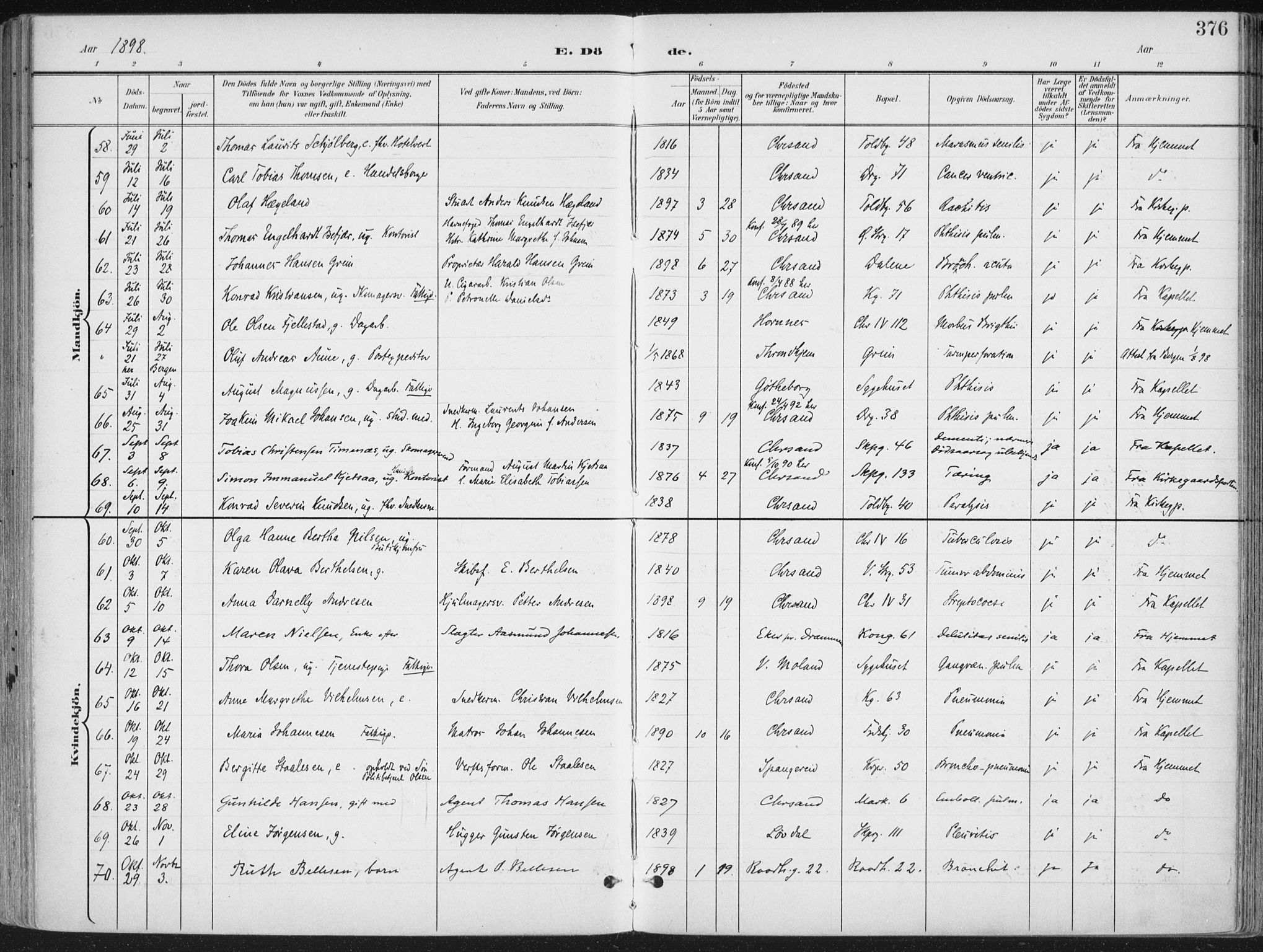 Kristiansand domprosti, AV/SAK-1112-0006/F/Fa/L0021: Parish register (official) no. A 20, 1898-1908, p. 376