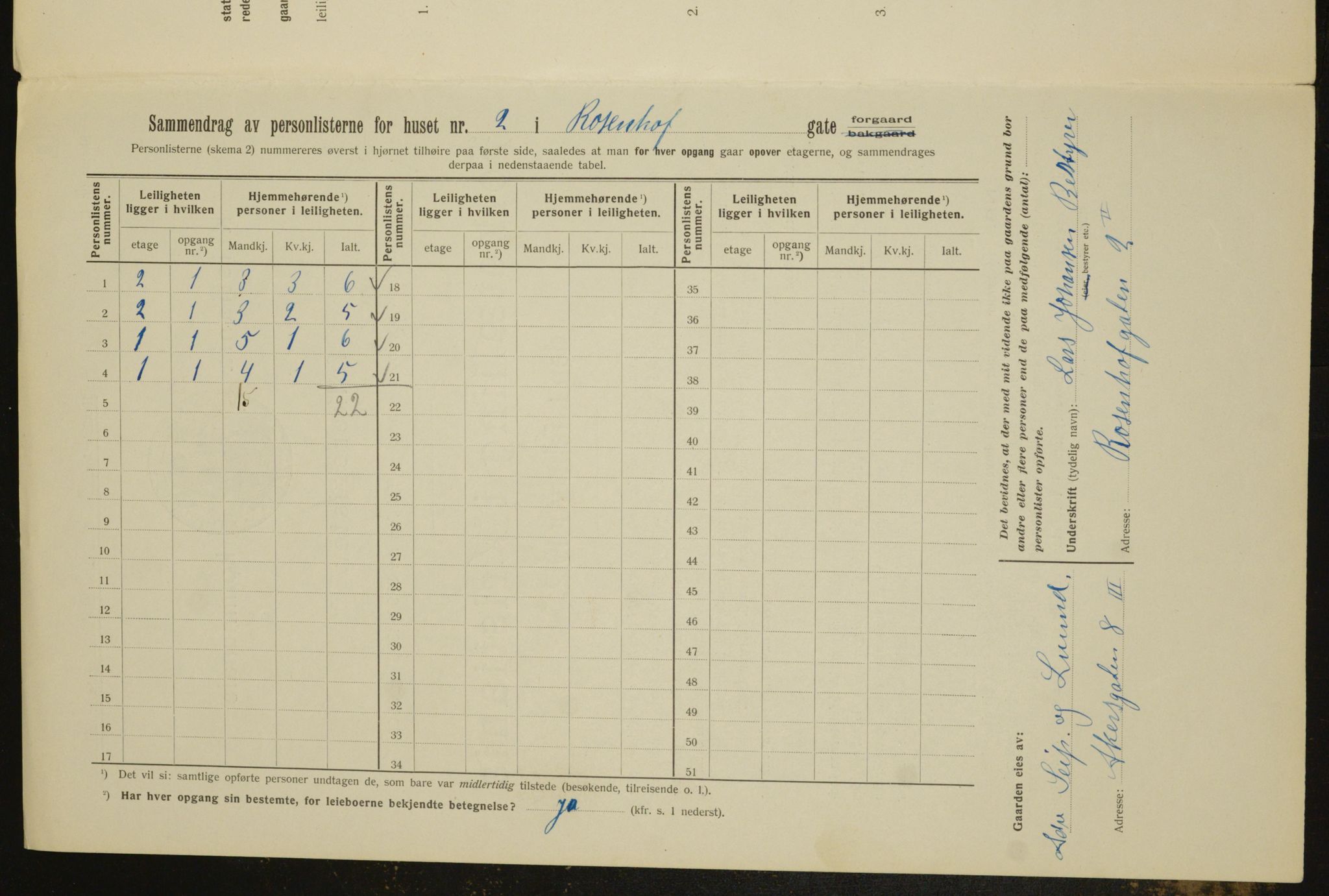 OBA, Municipal Census 1912 for Kristiania, 1912, p. 83874