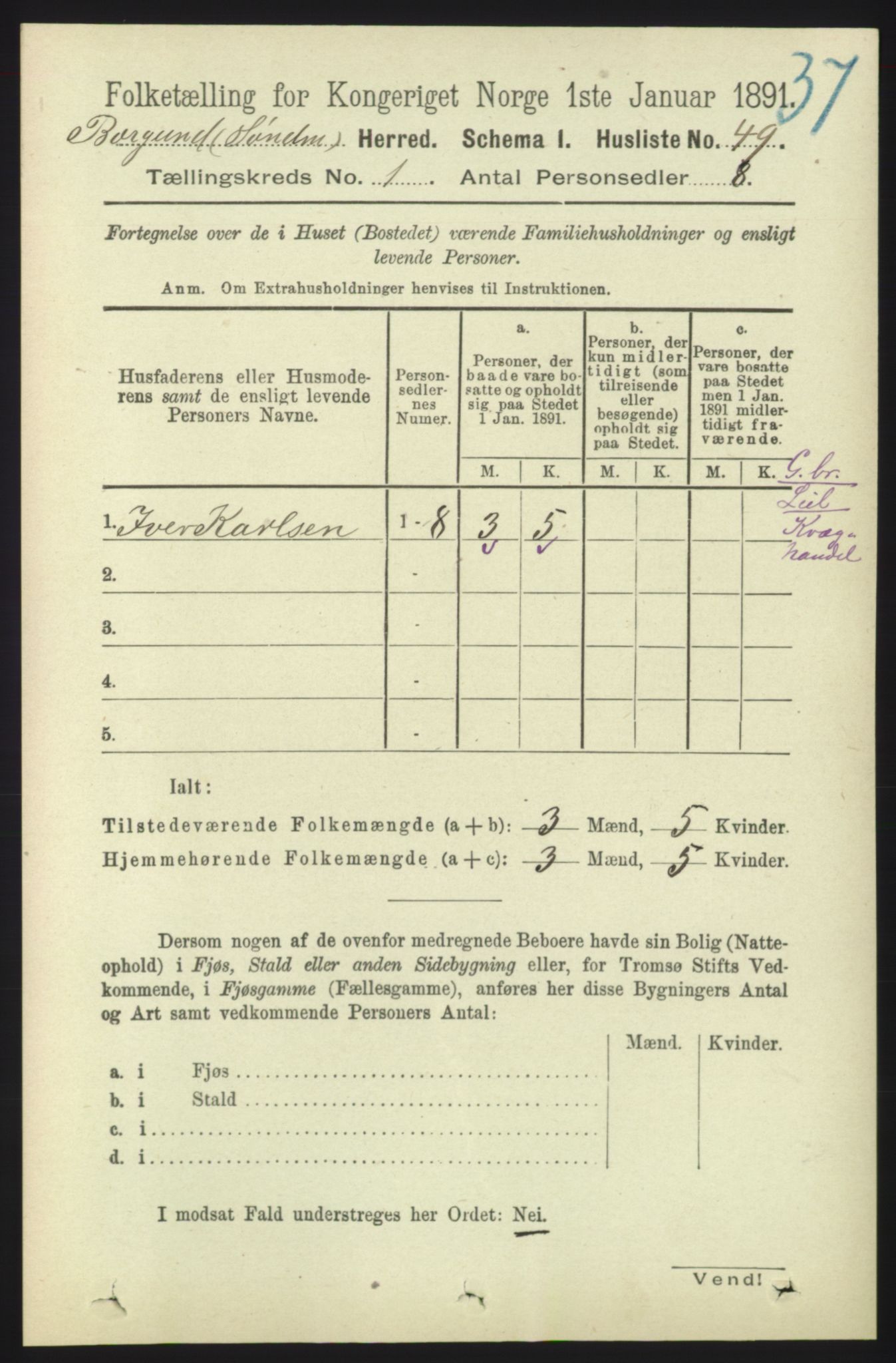 RA, 1891 census for 1531 Borgund, 1891, p. 109