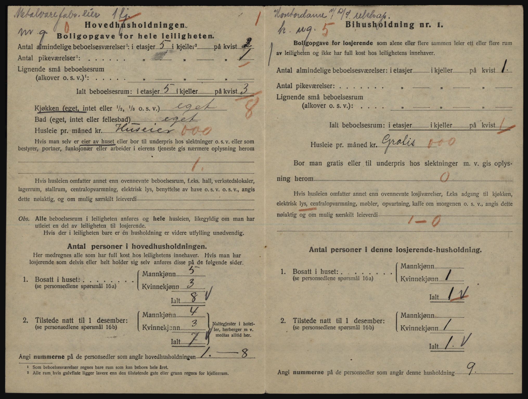 SATØ, 1920 census for Tromsø, 1920, p. 5988