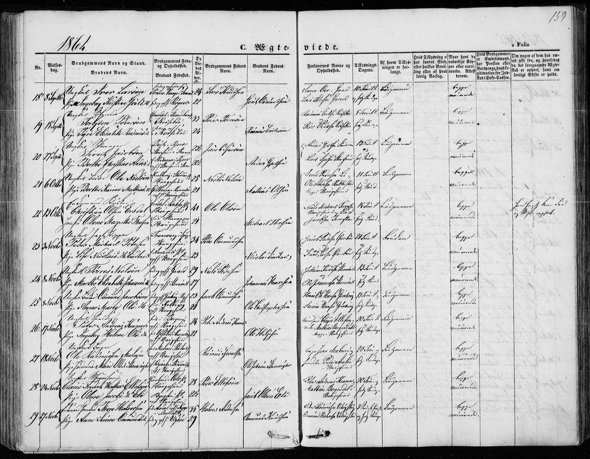 Torvastad sokneprestkontor, SAST/A -101857/H/Ha/Haa/L0011: Parish register (official) no. A 11, 1857-1866, p. 159