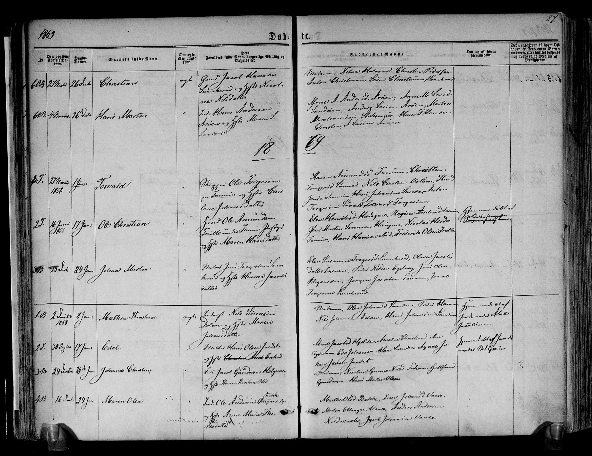 Brunlanes kirkebøker, SAKO/A-342/F/Fa/L0005: Parish register (official) no. I 5, 1862-1877, p. 87