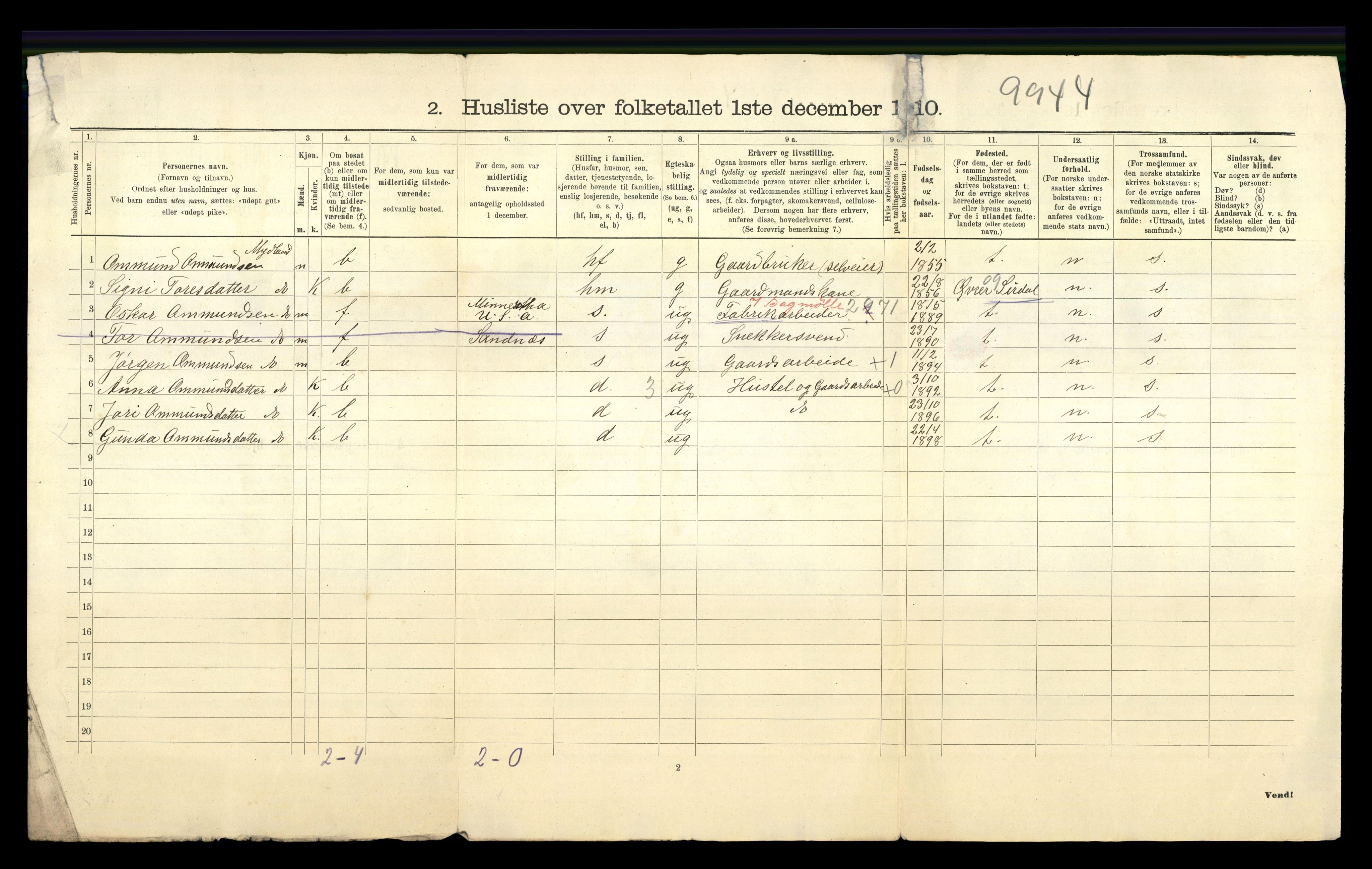 RA, 1910 census for Tonstad, 1910, p. 27