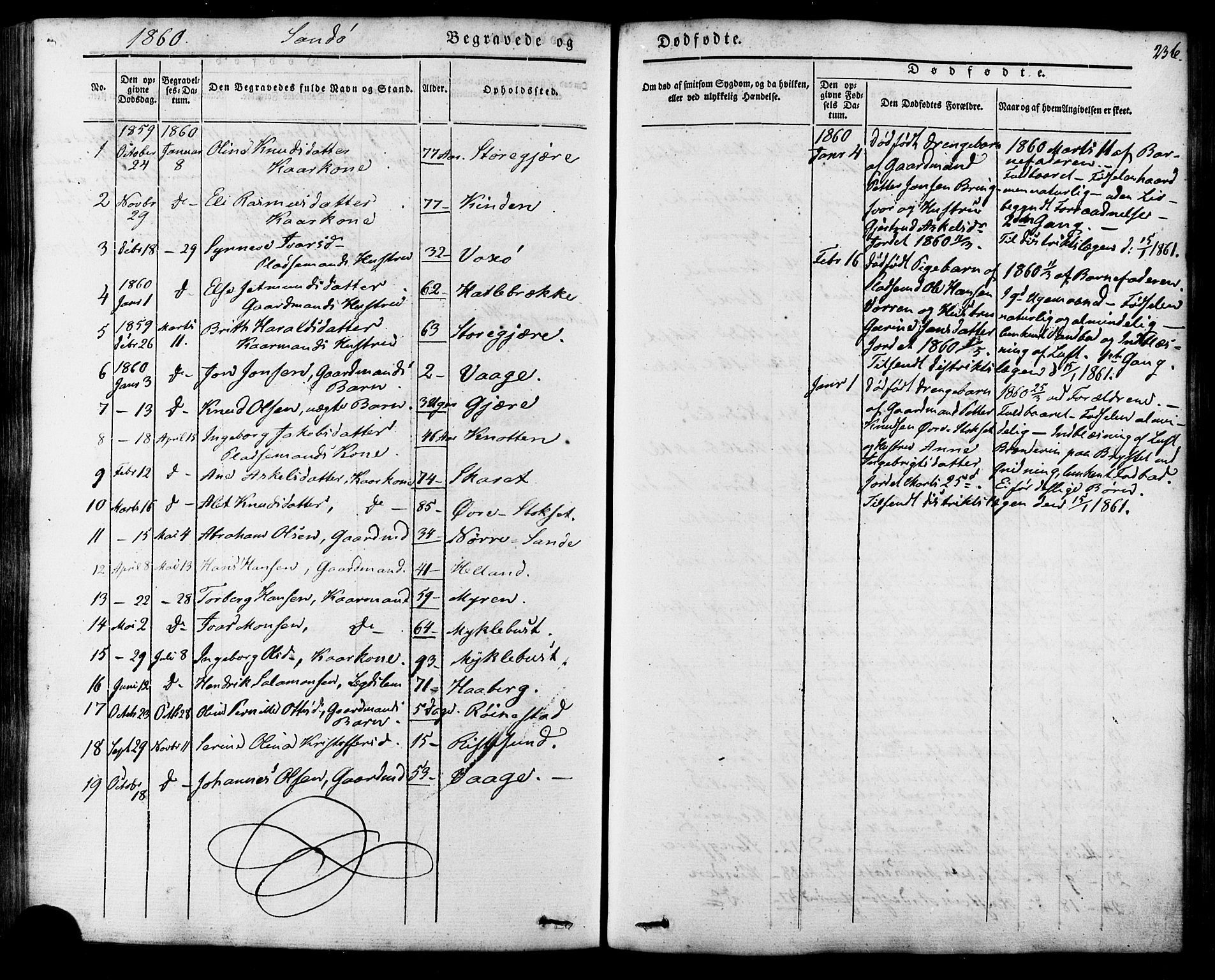 Ministerialprotokoller, klokkerbøker og fødselsregistre - Møre og Romsdal, AV/SAT-A-1454/503/L0034: Parish register (official) no. 503A02, 1841-1884, p. 236