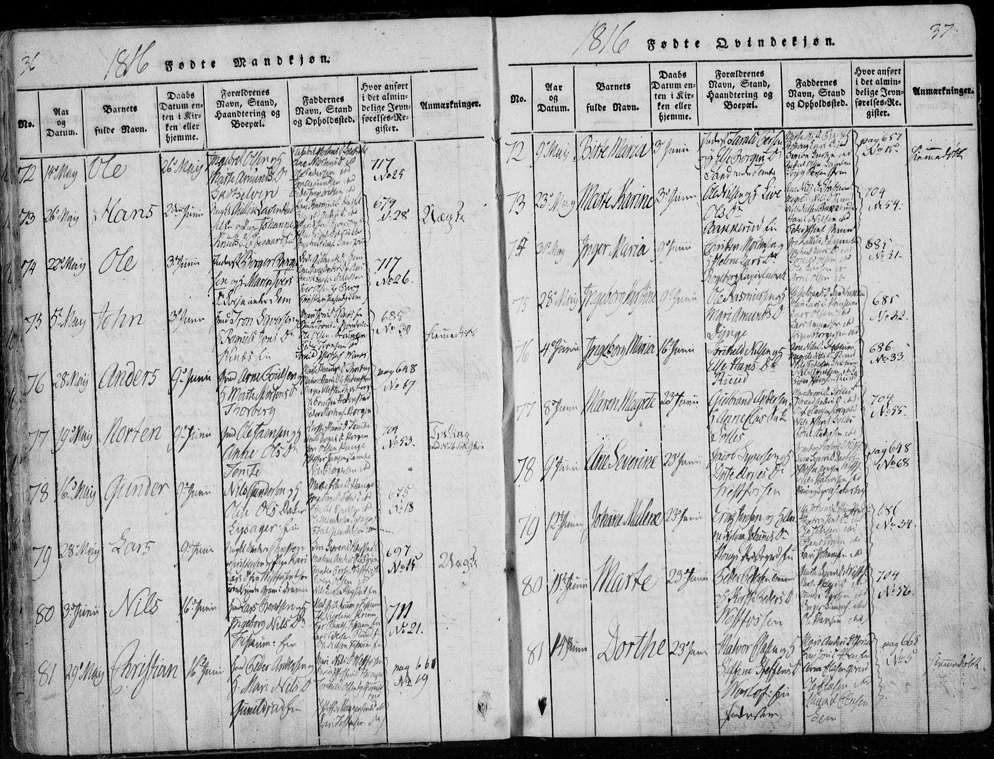 Eiker kirkebøker, AV/SAKO-A-4/F/Fa/L0011: Parish register (official) no. I 11, 1814-1827, p. 36-37