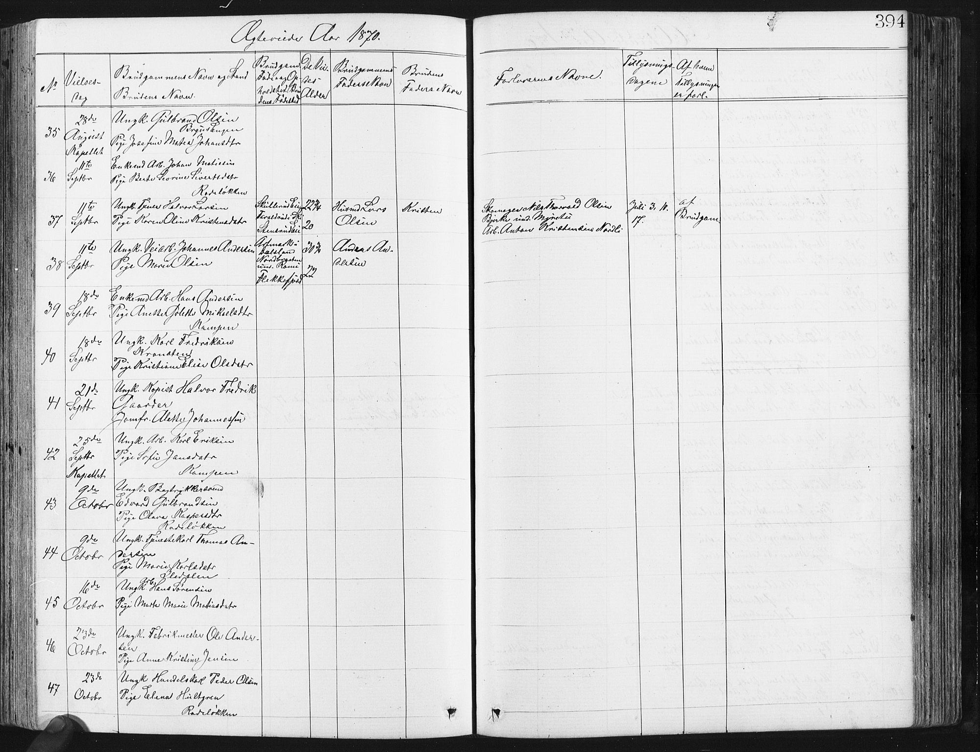 Østre Aker prestekontor Kirkebøker, AV/SAO-A-10840/G/Ga/L0003: Parish register (copy) no. I 3, 1868-1913, p. 394