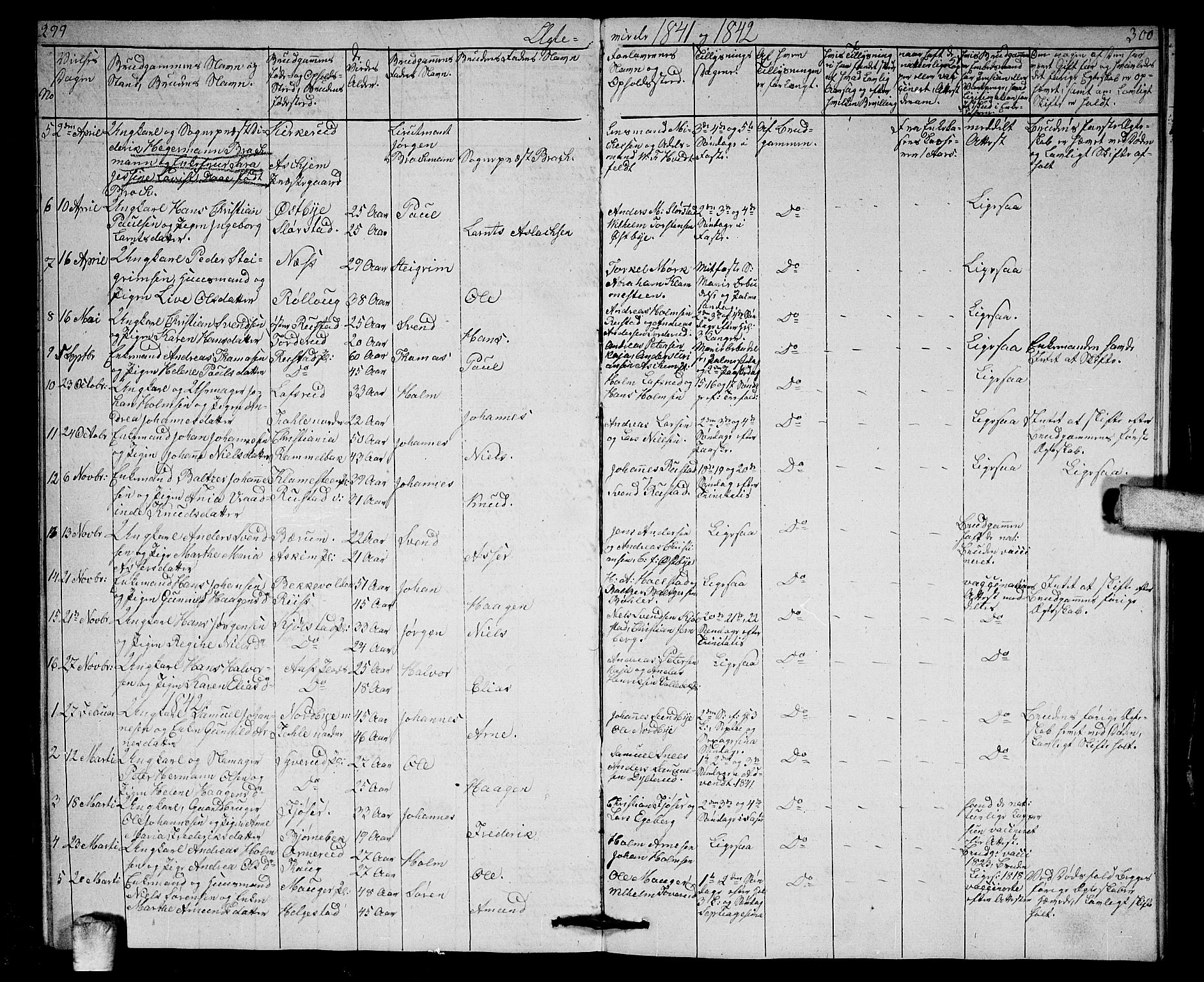 Ås prestekontor Kirkebøker, SAO/A-10894/G/Ga/L0003: Parish register (copy) no. I 3, 1836-1843, p. 299-300