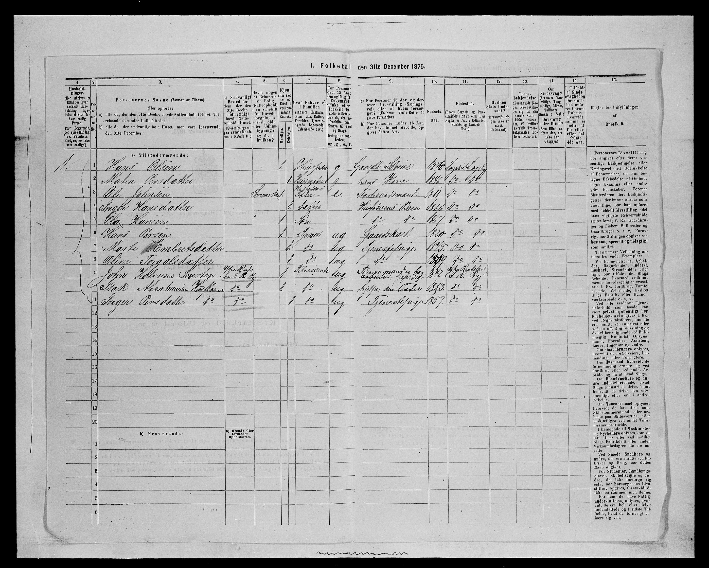 SAH, 1875 census for 0428P Trysil, 1875, p. 1223