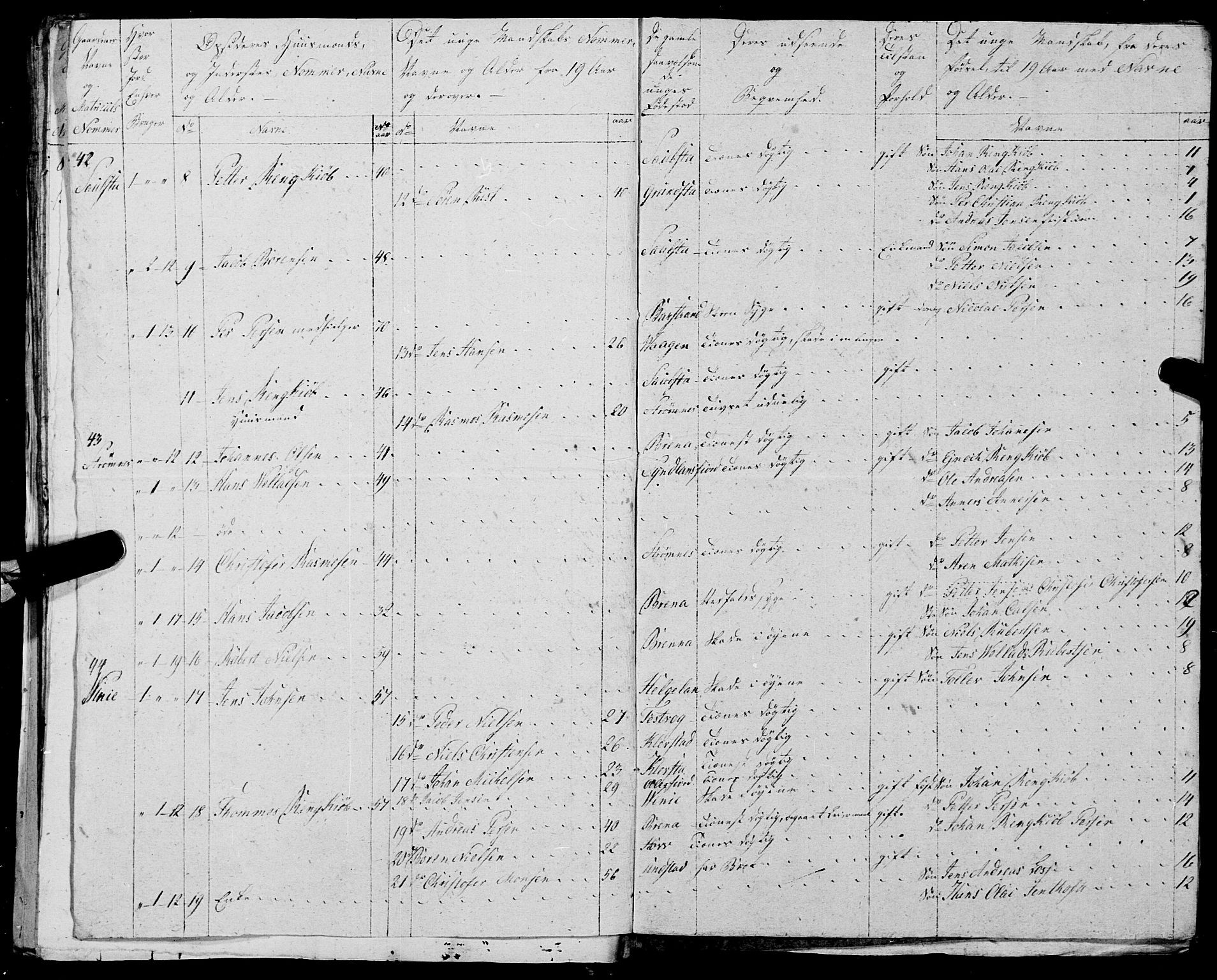 Fylkesmannen i Nordland, AV/SAT-A-0499/1.1/R/Ra/L0025: --, 1806-1836, p. 304