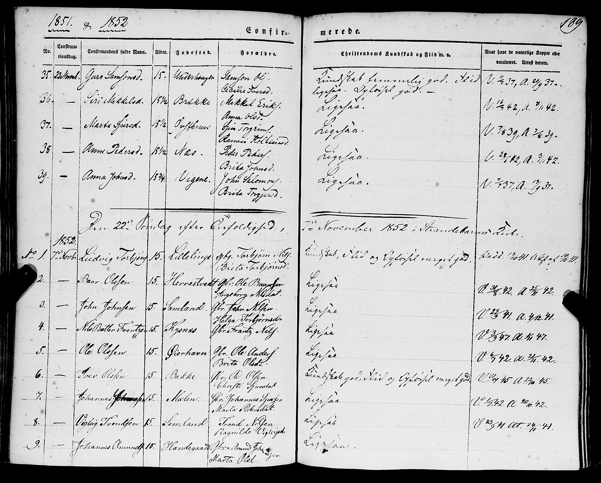 Strandebarm sokneprestembete, AV/SAB-A-78401/H/Haa: Parish register (official) no. A 7, 1844-1872, p. 189