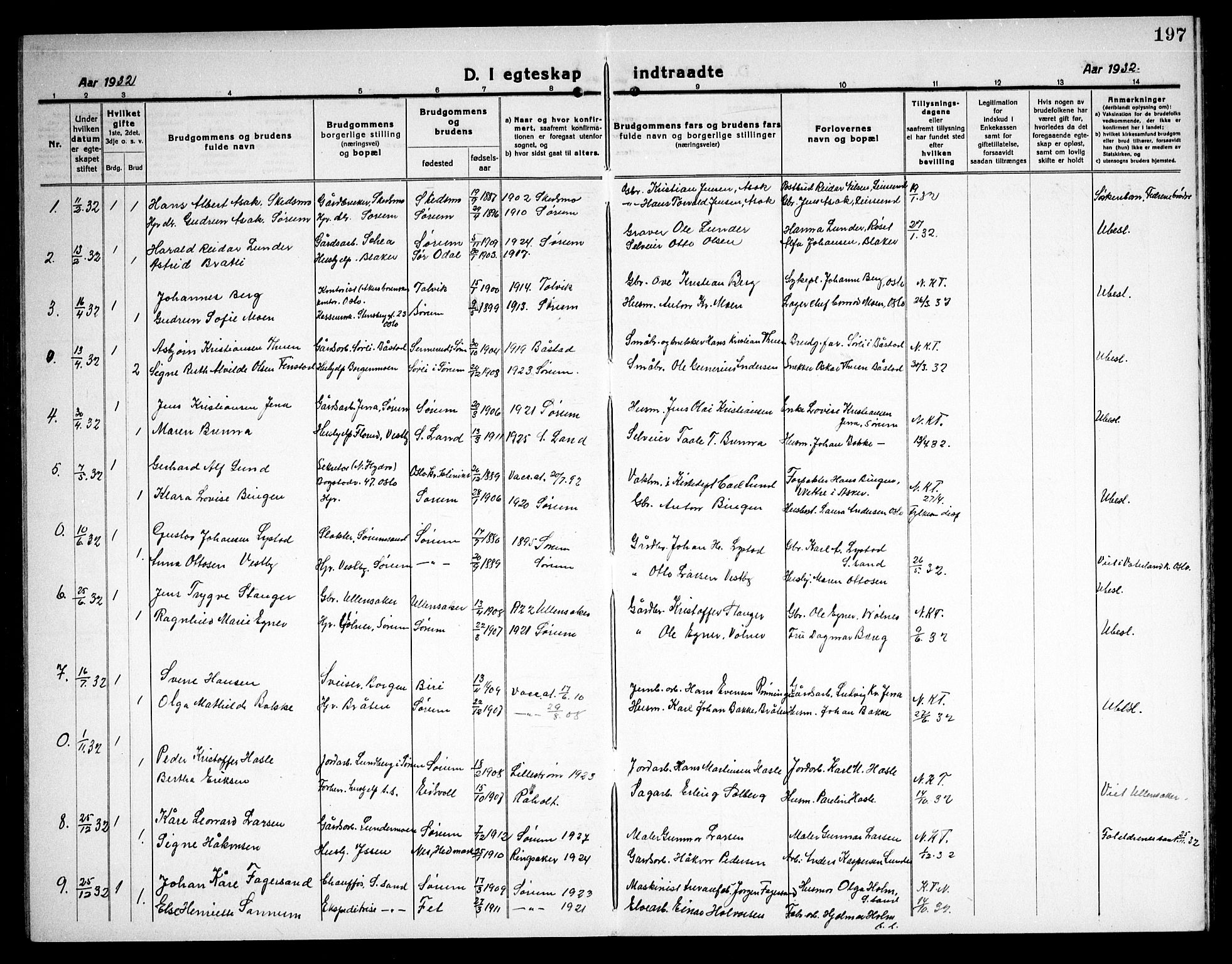 Sørum prestekontor Kirkebøker, AV/SAO-A-10303/G/Ga/L0008: Parish register (copy) no. I 8, 1917-1934, p. 197