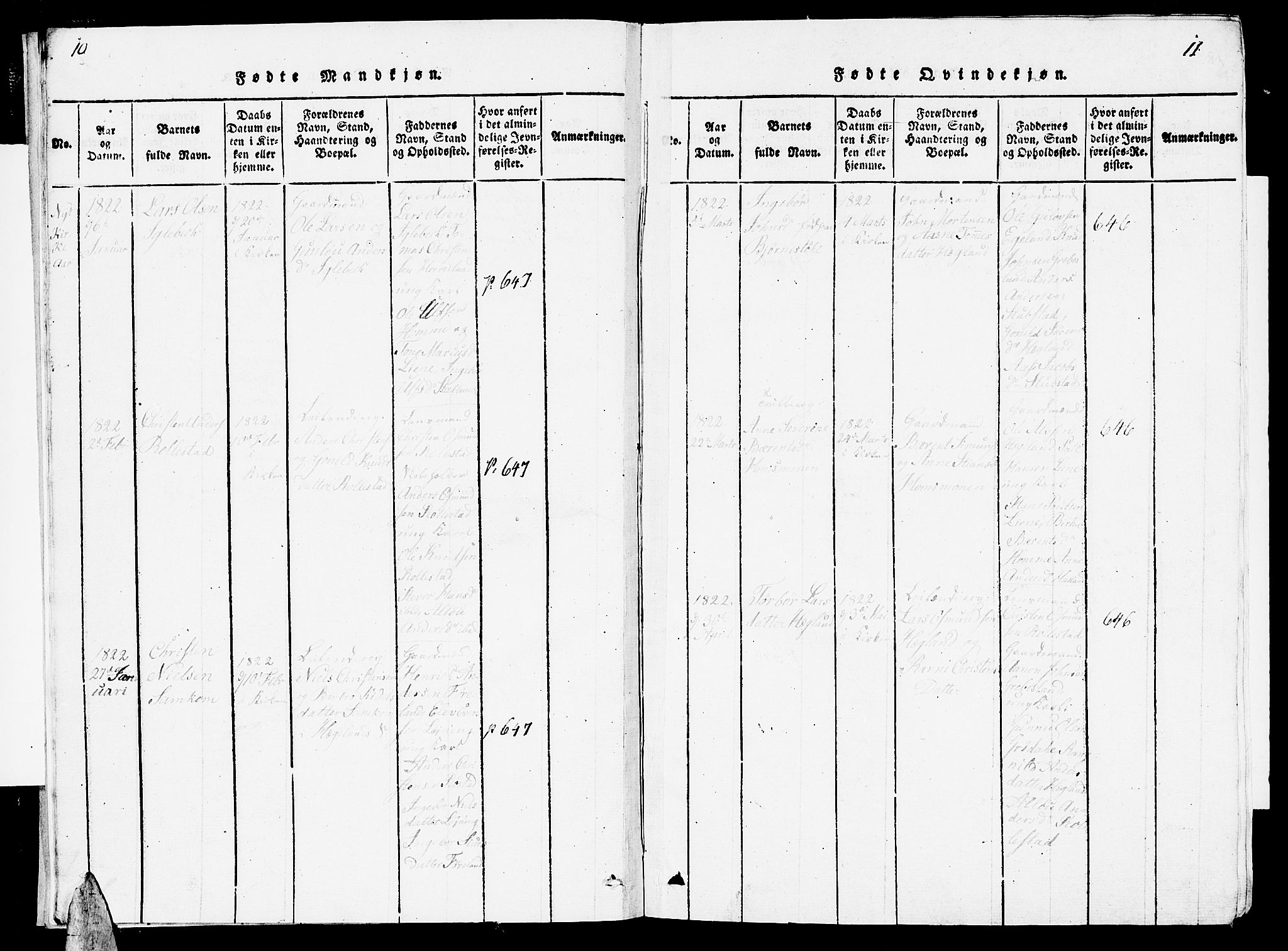 Vennesla sokneprestkontor, AV/SAK-1111-0045/Fb/Fbc/L0001: Parish register (copy) no. B 1, 1820-1834, p. 10-11