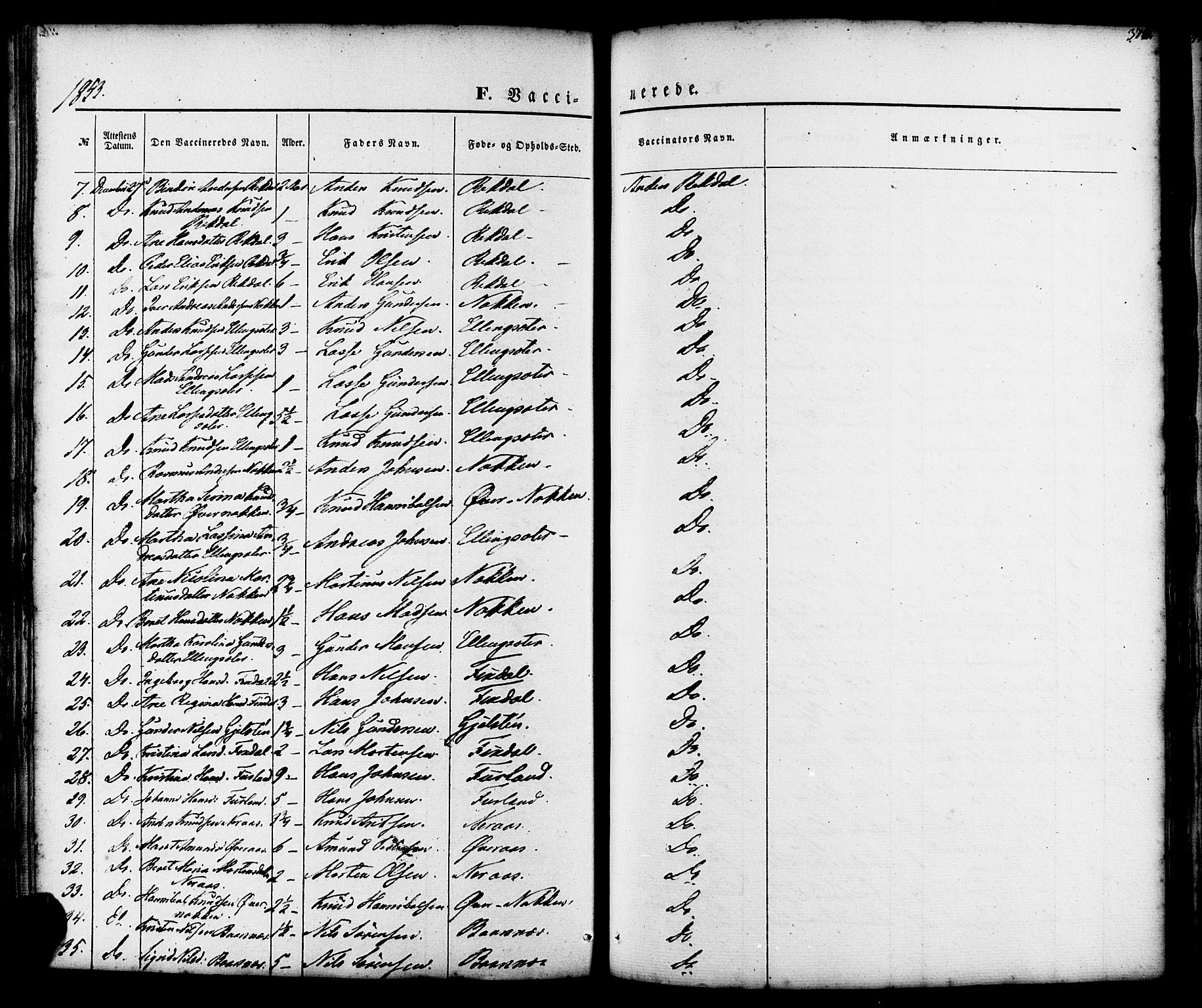 Ministerialprotokoller, klokkerbøker og fødselsregistre - Møre og Romsdal, AV/SAT-A-1454/539/L0529: Parish register (official) no. 539A02, 1848-1872, p. 376