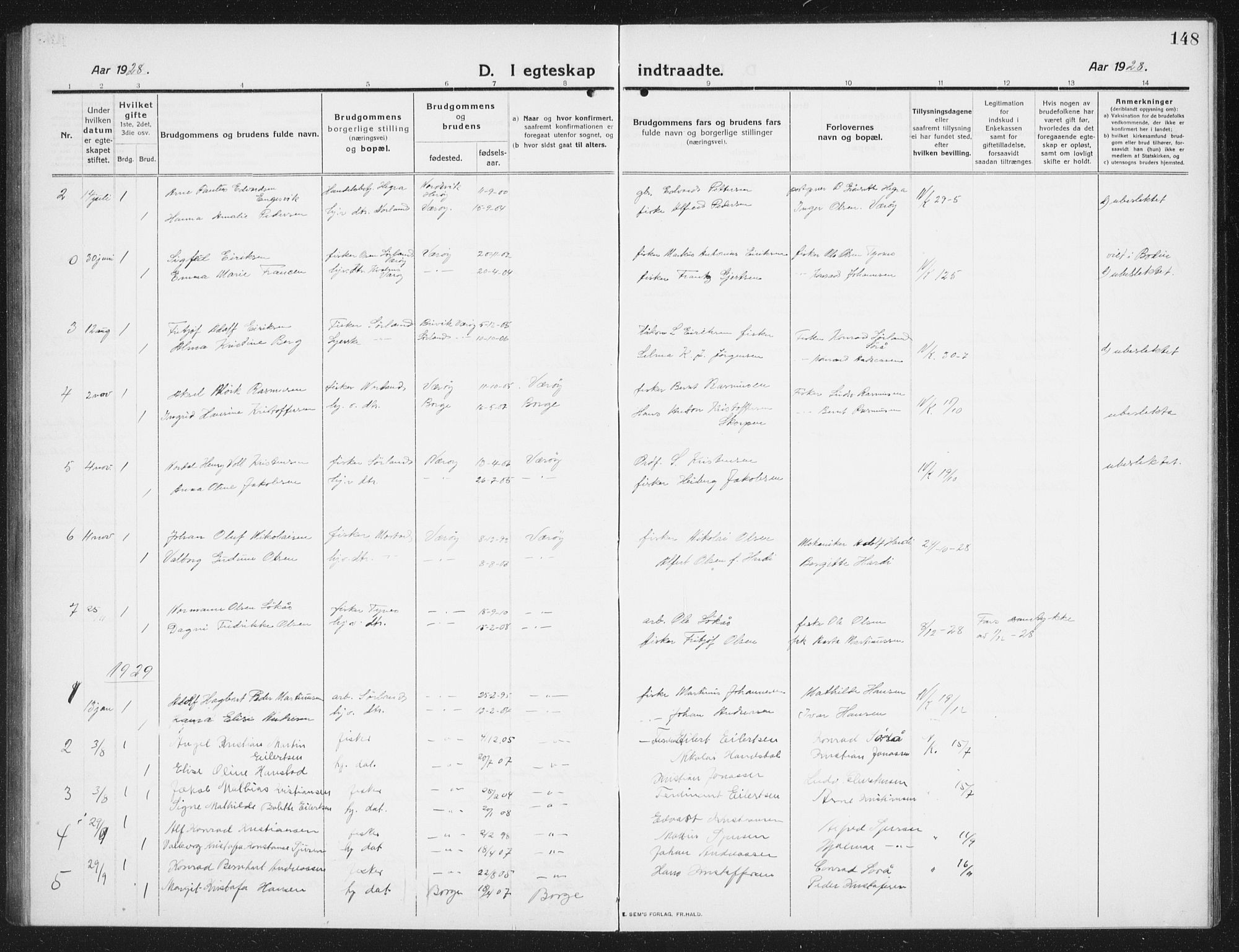 Ministerialprotokoller, klokkerbøker og fødselsregistre - Nordland, AV/SAT-A-1459/807/L0124: Parish register (copy) no. 807C02, 1910-1935, p. 148