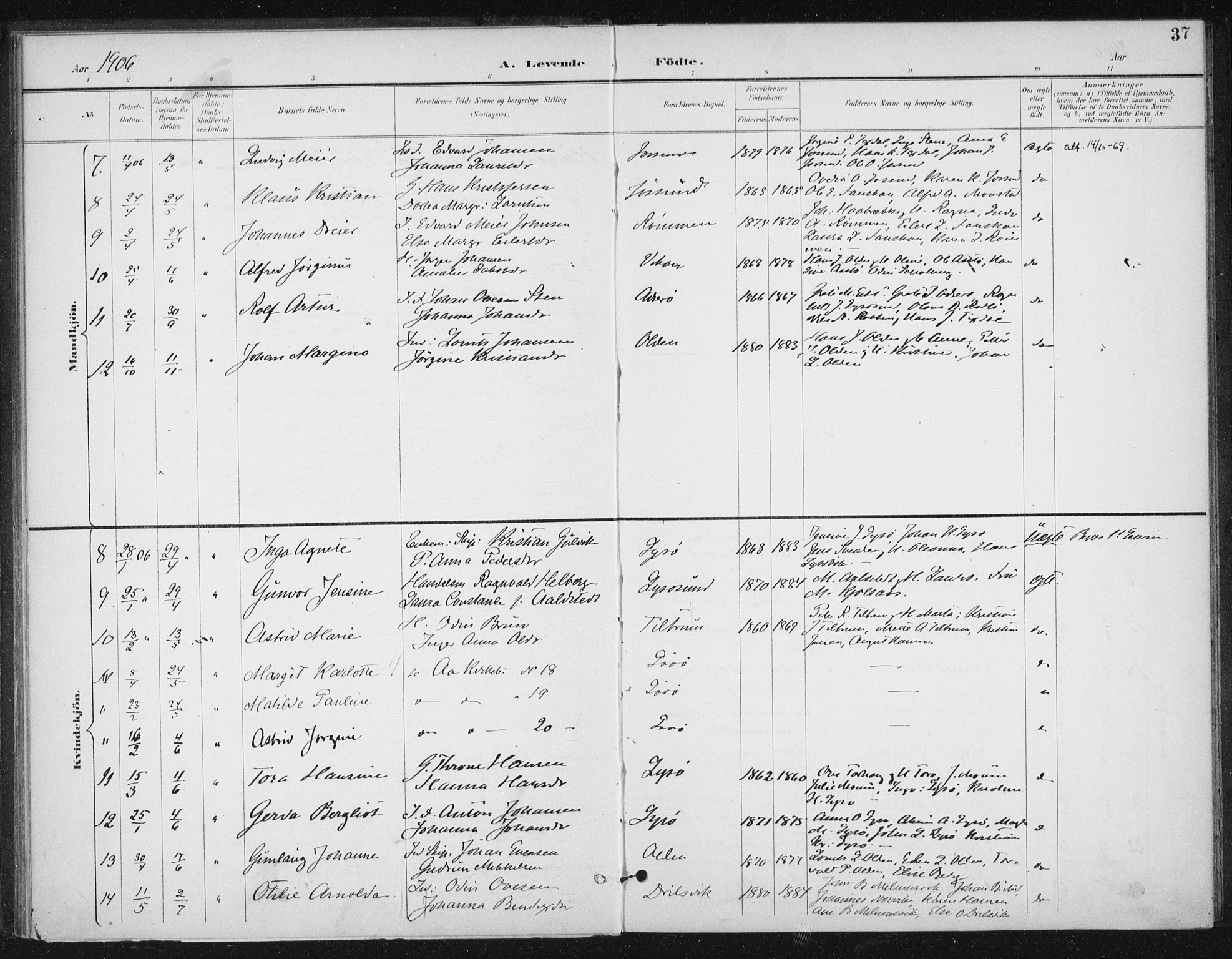 Ministerialprotokoller, klokkerbøker og fødselsregistre - Sør-Trøndelag, AV/SAT-A-1456/654/L0664: Parish register (official) no. 654A02, 1895-1907, p. 37