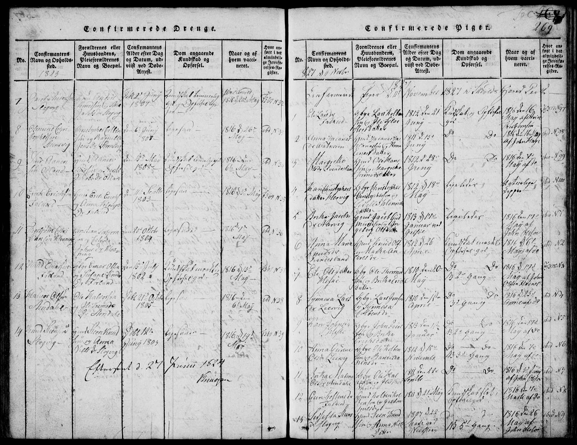 Skjold sokneprestkontor, AV/SAST-A-101847/H/Ha/Hab/L0002: Parish register (copy) no. B 2 /1, 1815-1830, p. 269