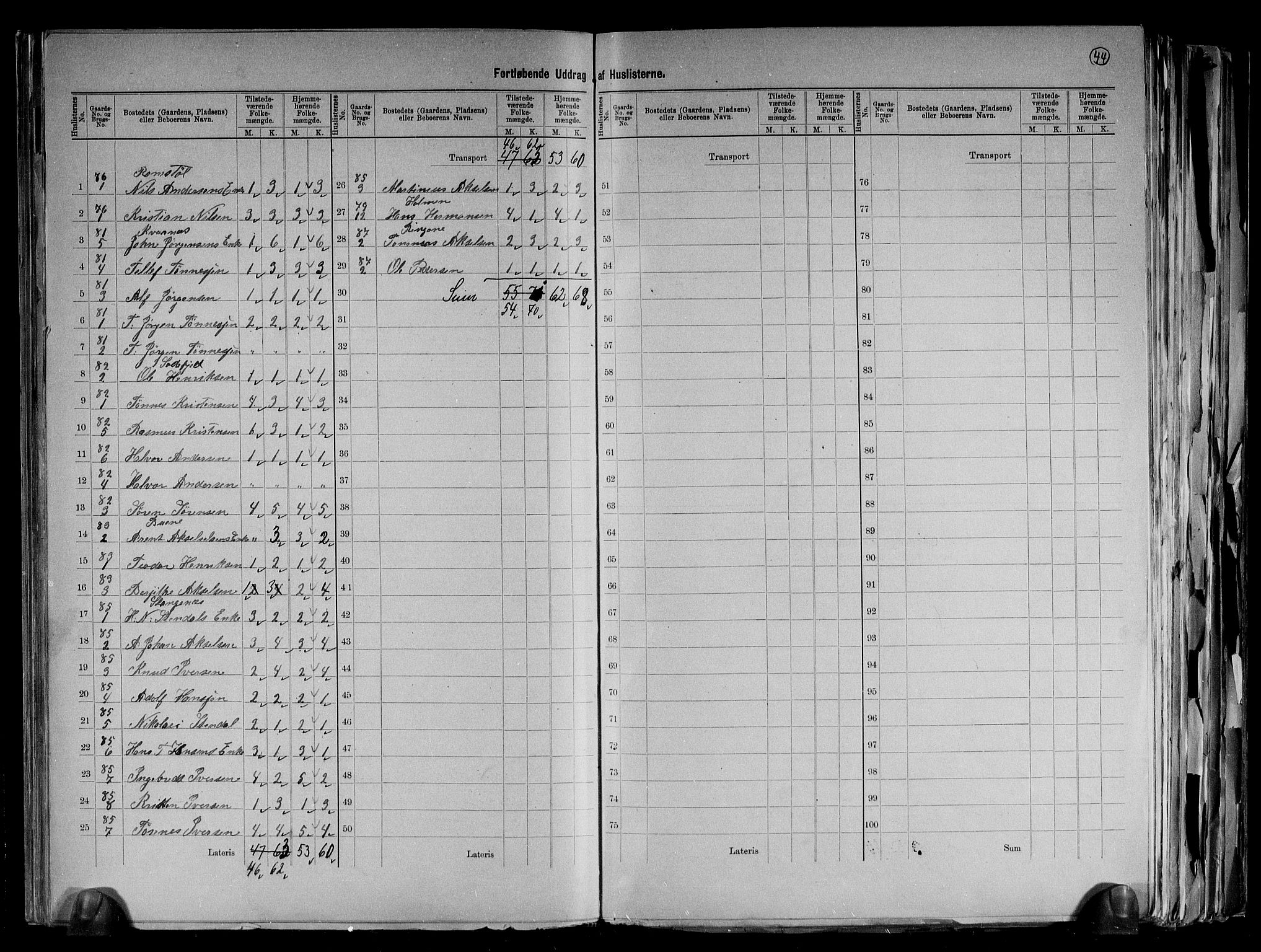 RA, 1891 census for 1012 Oddernes, 1891, p. 32