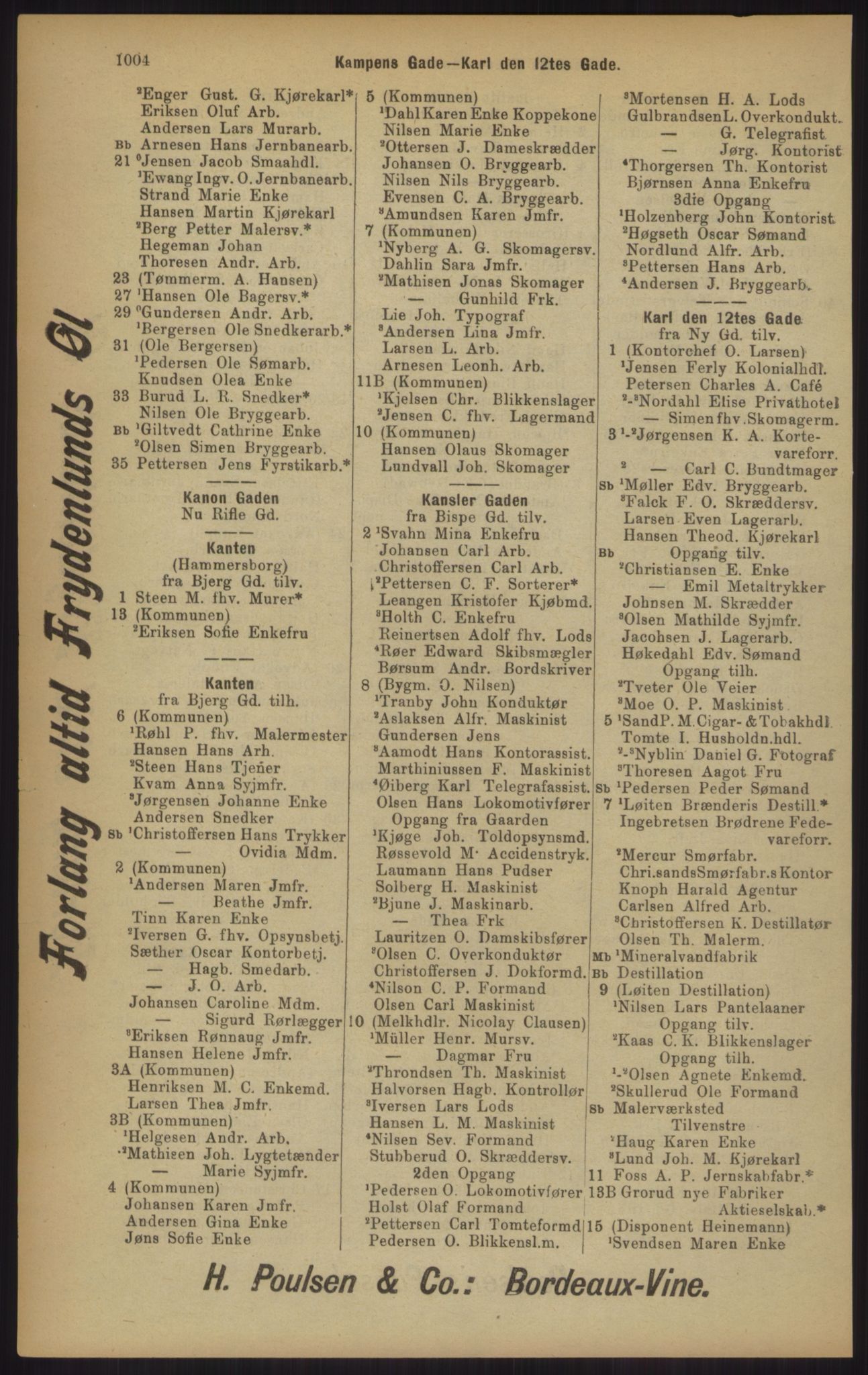 Kristiania/Oslo adressebok, PUBL/-, 1902, p. 1004