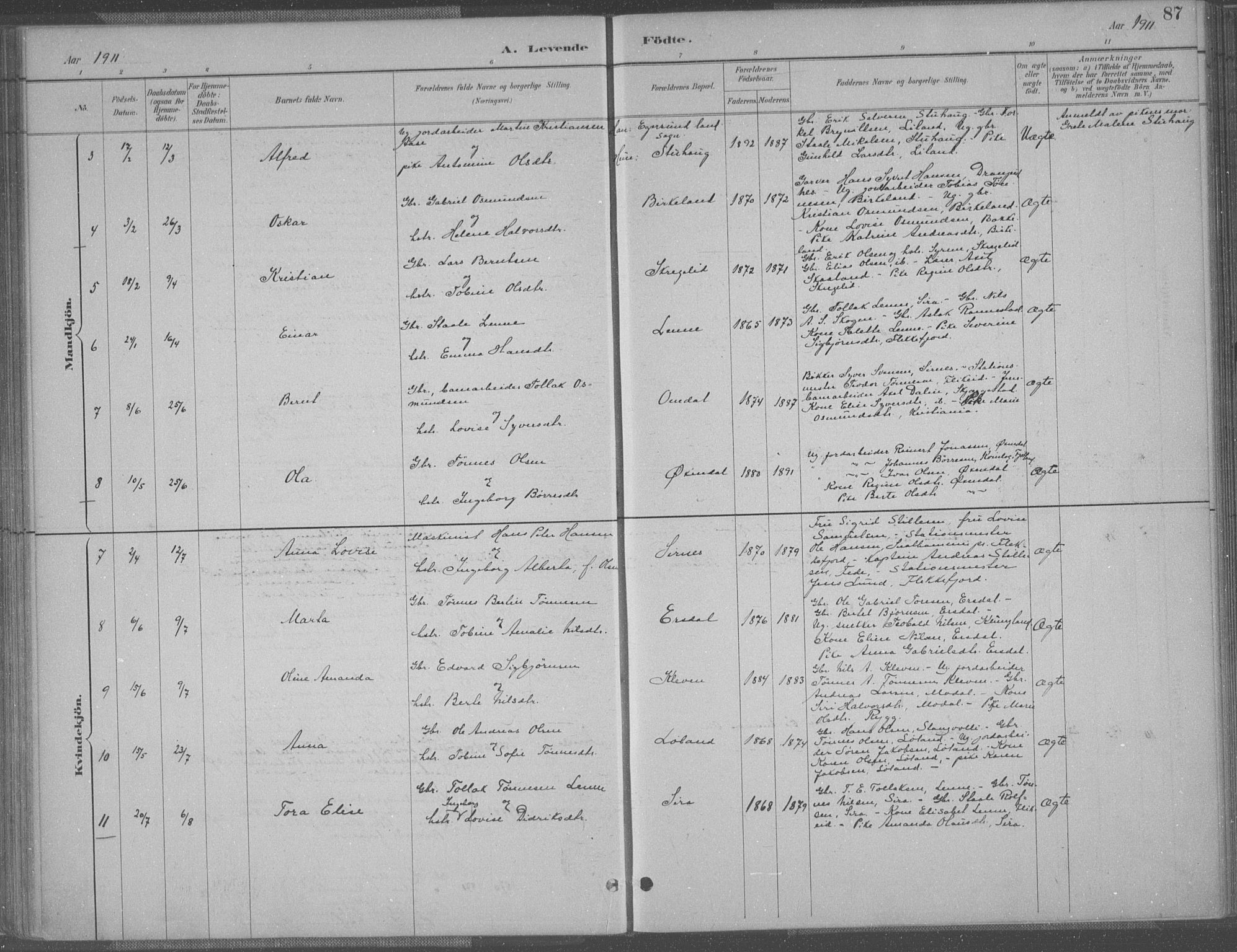 Bakke sokneprestkontor, AV/SAK-1111-0002/F/Fa/Faa/L0008: Parish register (official) no. A 8, 1887-1911, p. 87