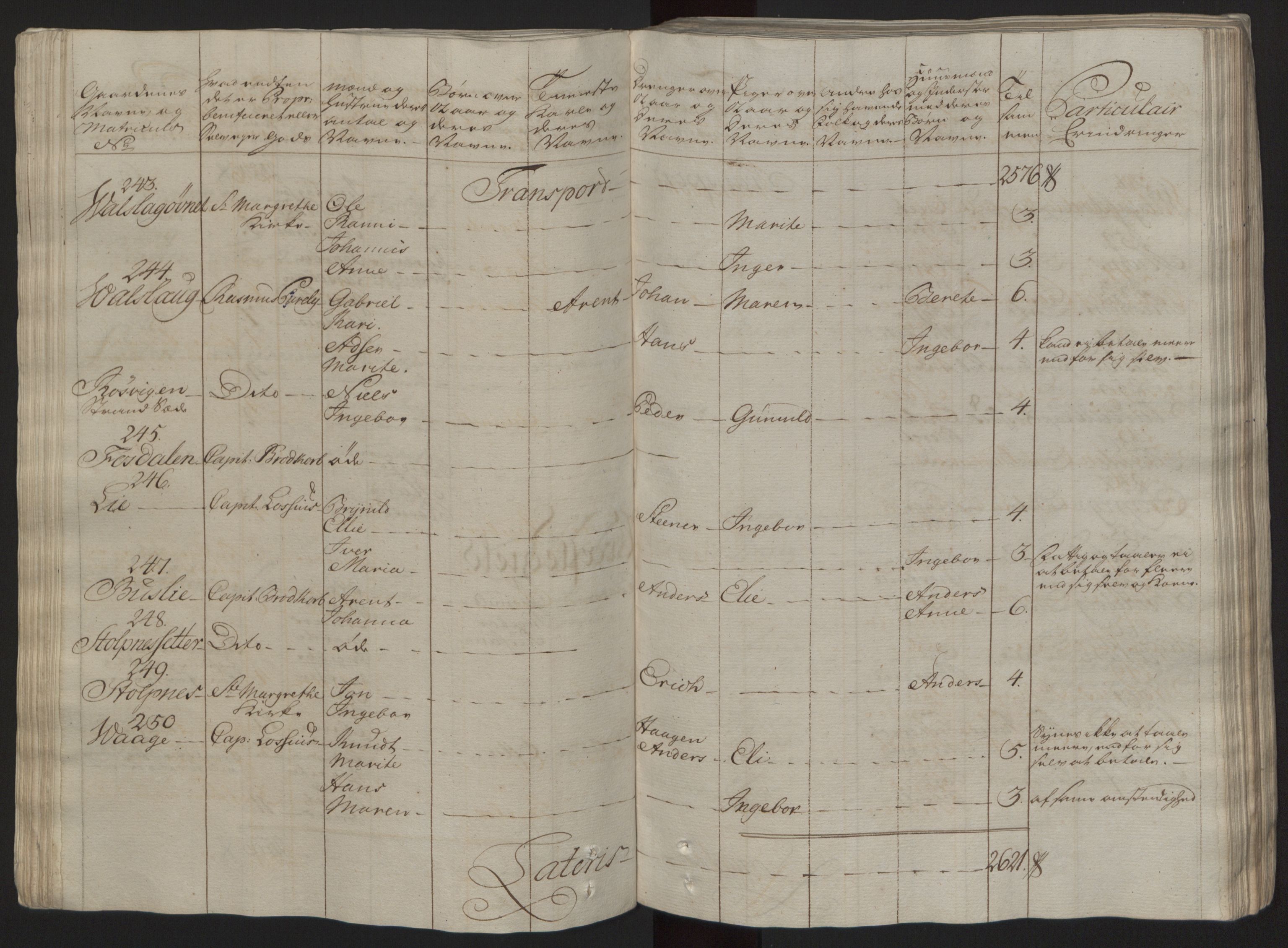 Rentekammeret inntil 1814, Reviderte regnskaper, Fogderegnskap, RA/EA-4092/R57/L3930: Ekstraskatten Fosen, 1762-1763, p. 63