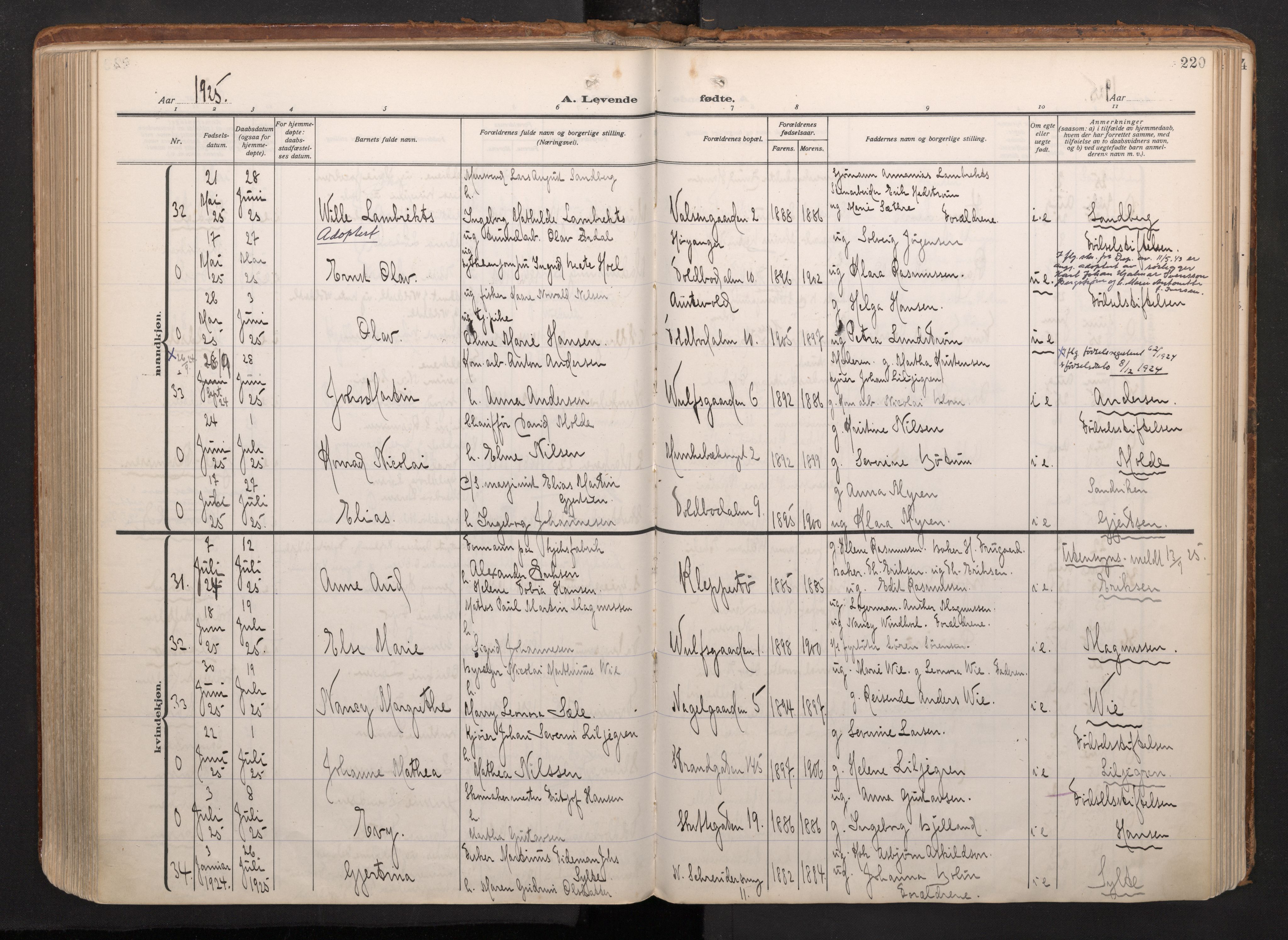 Nykirken Sokneprestembete, SAB/A-77101/H/Haa/L0020: Parish register (official) no. B 8, 1916-1933, p. 219b-220a