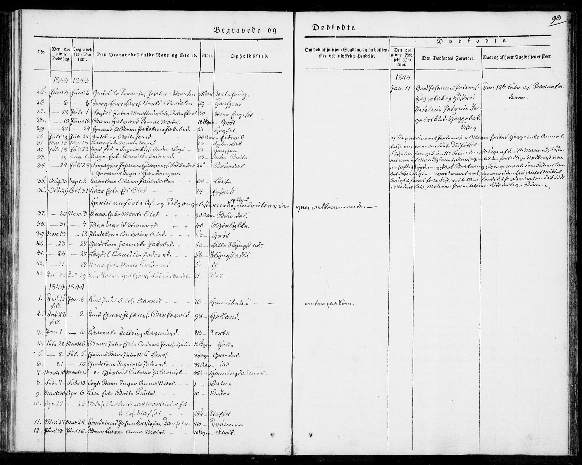 Ministerialprotokoller, klokkerbøker og fødselsregistre - Møre og Romsdal, AV/SAT-A-1454/524/L0352: Parish register (official) no. 524A04, 1838-1847, p. 96