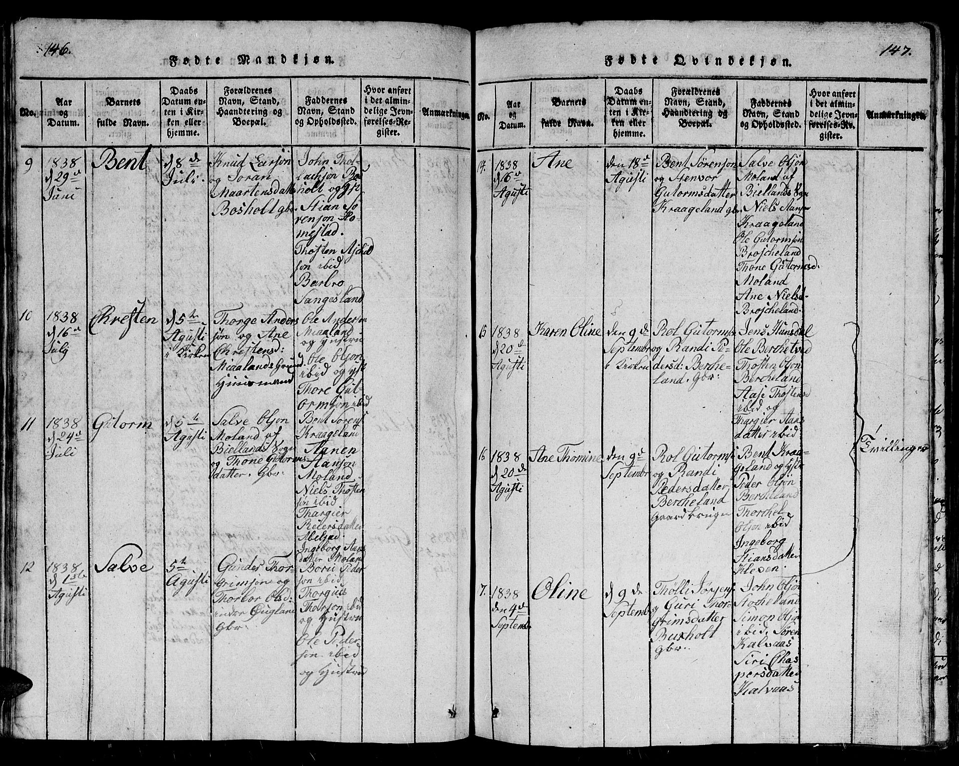 Holum sokneprestkontor, AV/SAK-1111-0022/F/Fb/Fbb/L0001: Parish register (copy) no. B 1, 1820-1847, p. 145-146