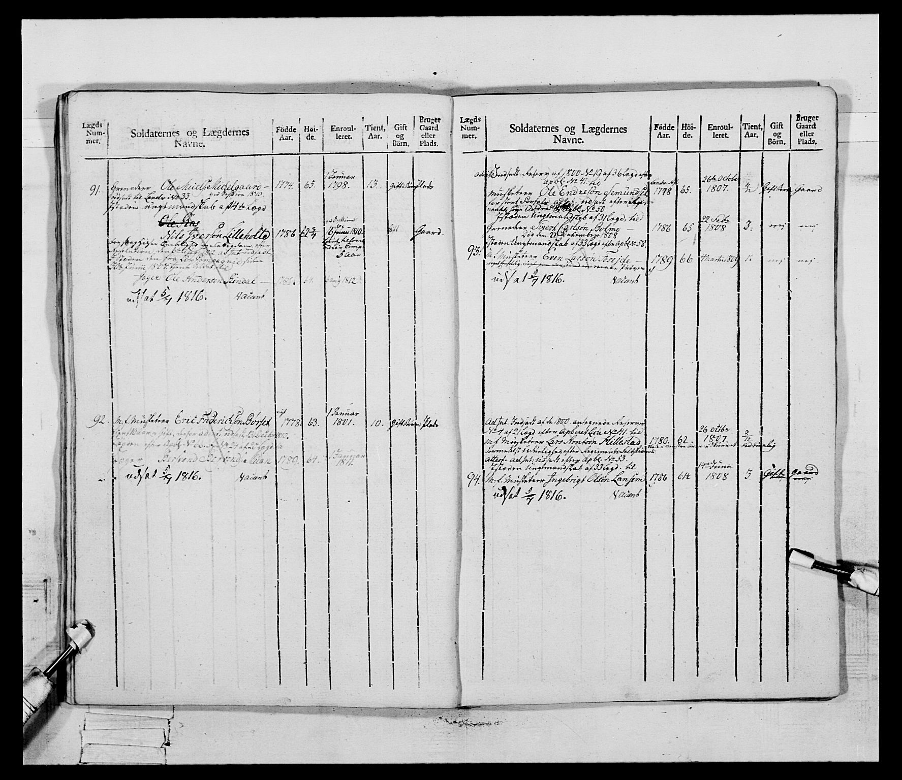 Generalitets- og kommissariatskollegiet, Det kongelige norske kommissariatskollegium, AV/RA-EA-5420/E/Eh/L0083b: 2. Trondheimske nasjonale infanteriregiment, 1810, p. 265