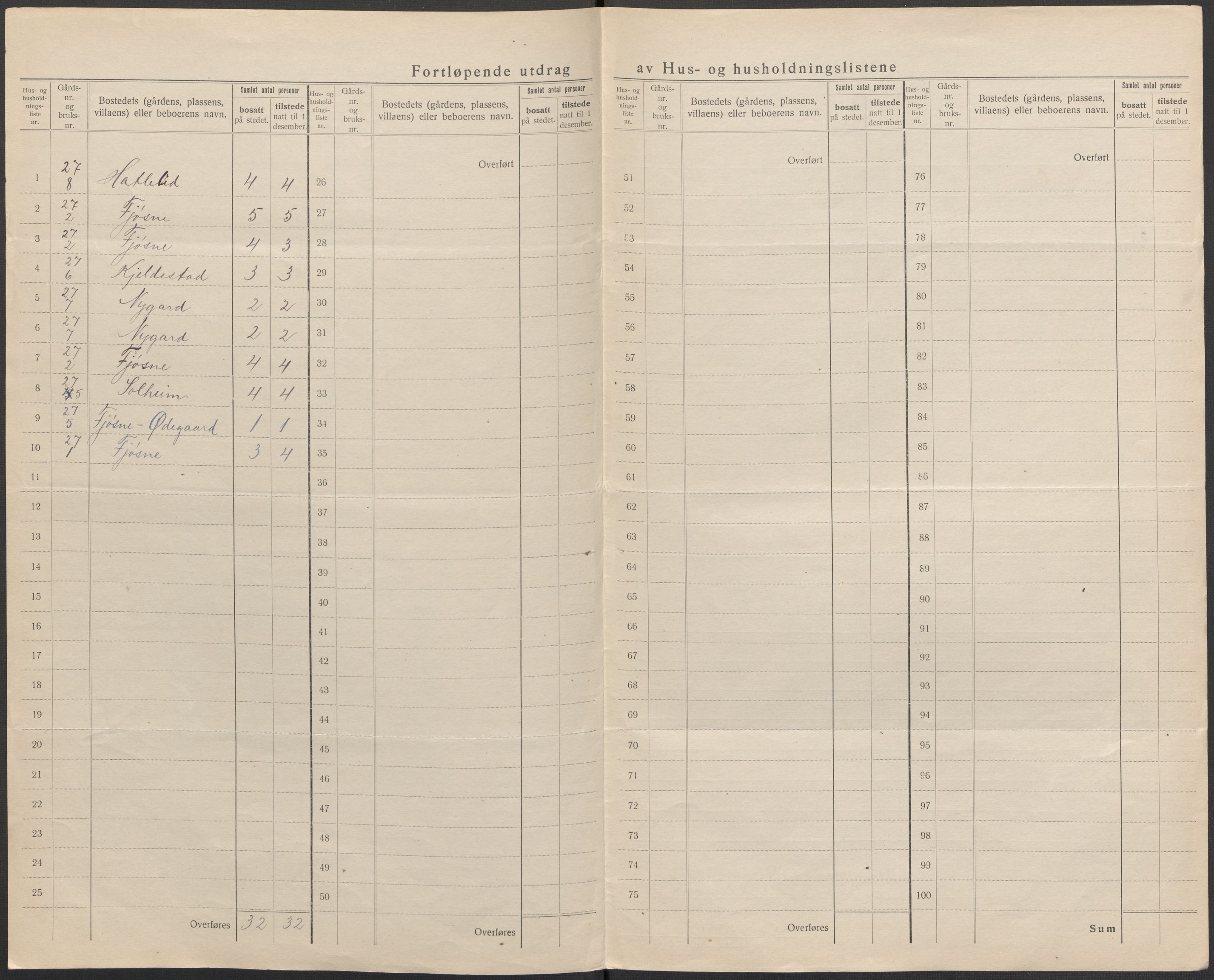 SAB, 1920 census for Luster, 1920, p. 20