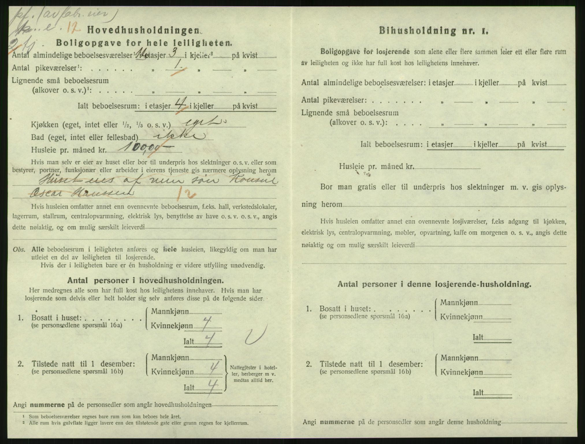 SAT, 1920 census for Molde, 1920, p. 1904