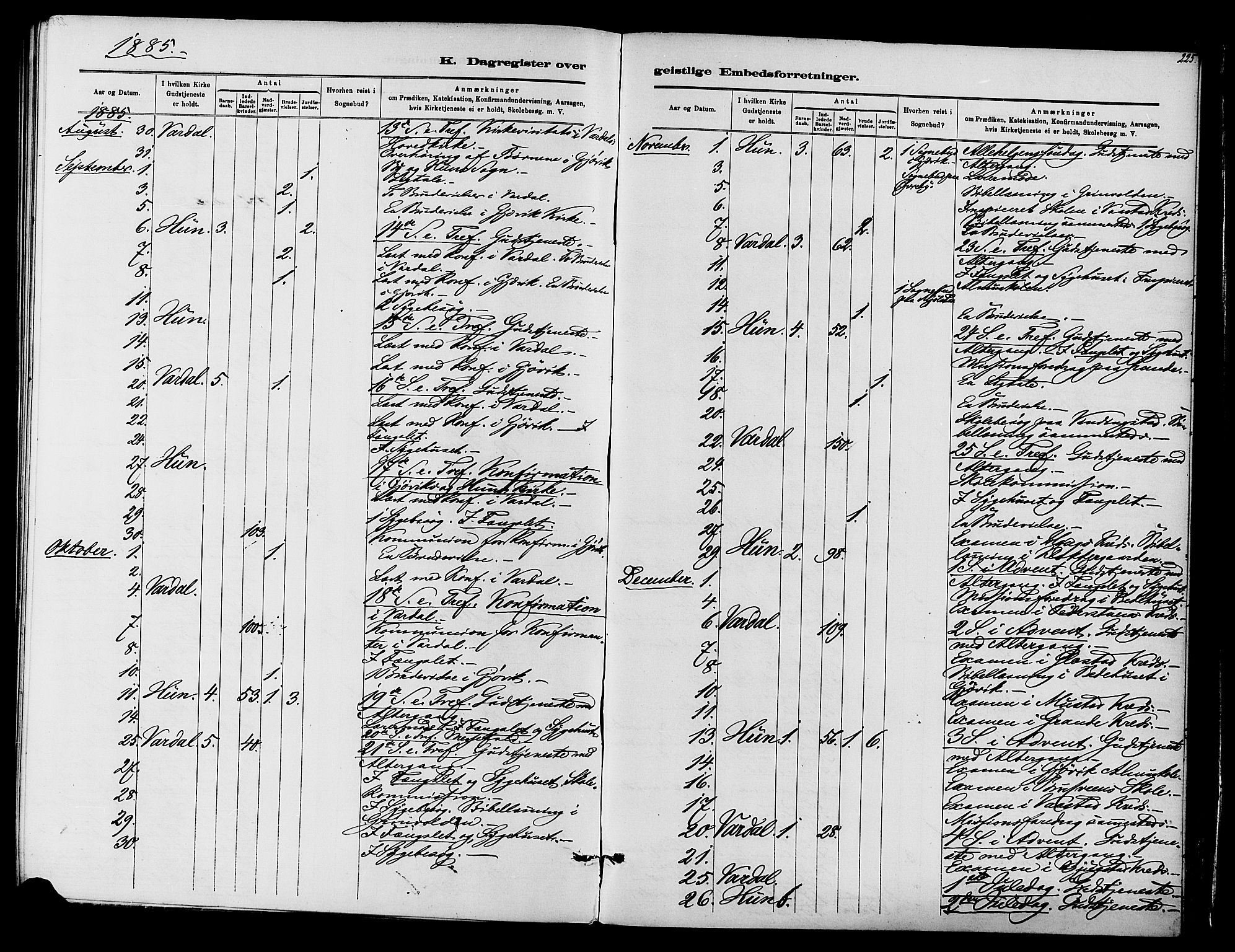 Vardal prestekontor, SAH/PREST-100/H/Ha/Haa/L0010: Parish register (official) no. 10, 1878-1893, p. 225