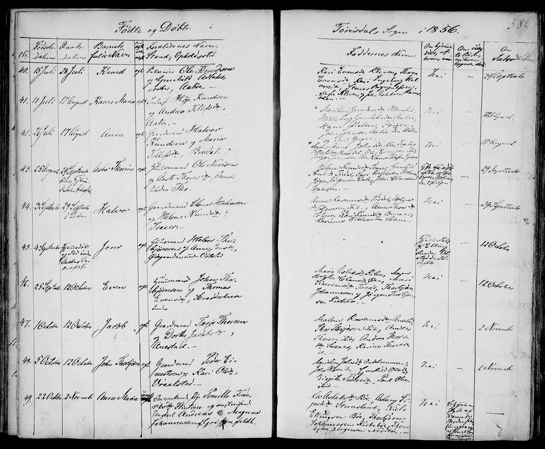 Drangedal kirkebøker, AV/SAKO-A-258/F/Fa/L0007b: Parish register (official) no. 7b, 1837-1856, p. 582