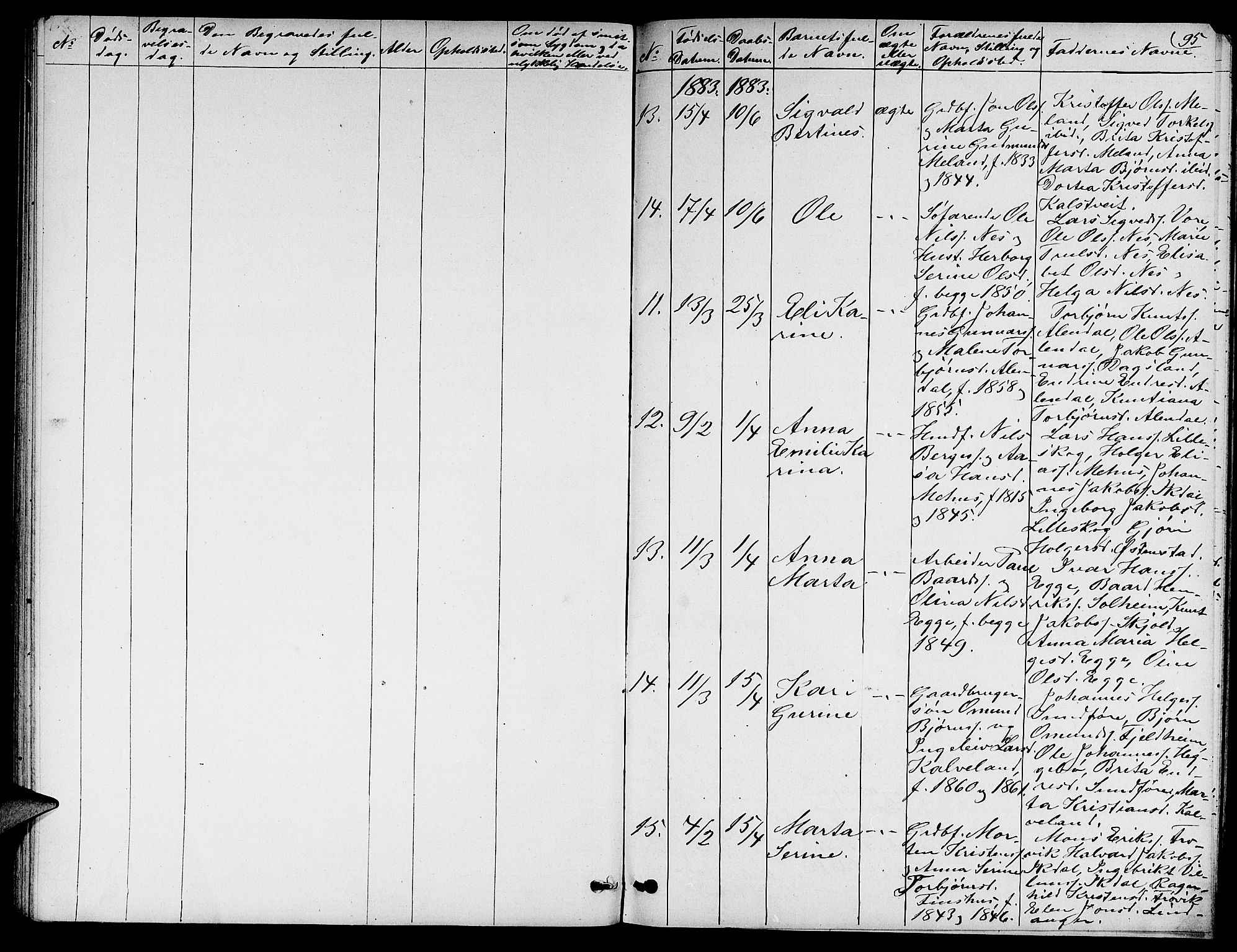 Skjold sokneprestkontor, AV/SAST-A-101847/H/Ha/Hab/L0005: Parish register (copy) no. B 5, 1867-1884, p. 95