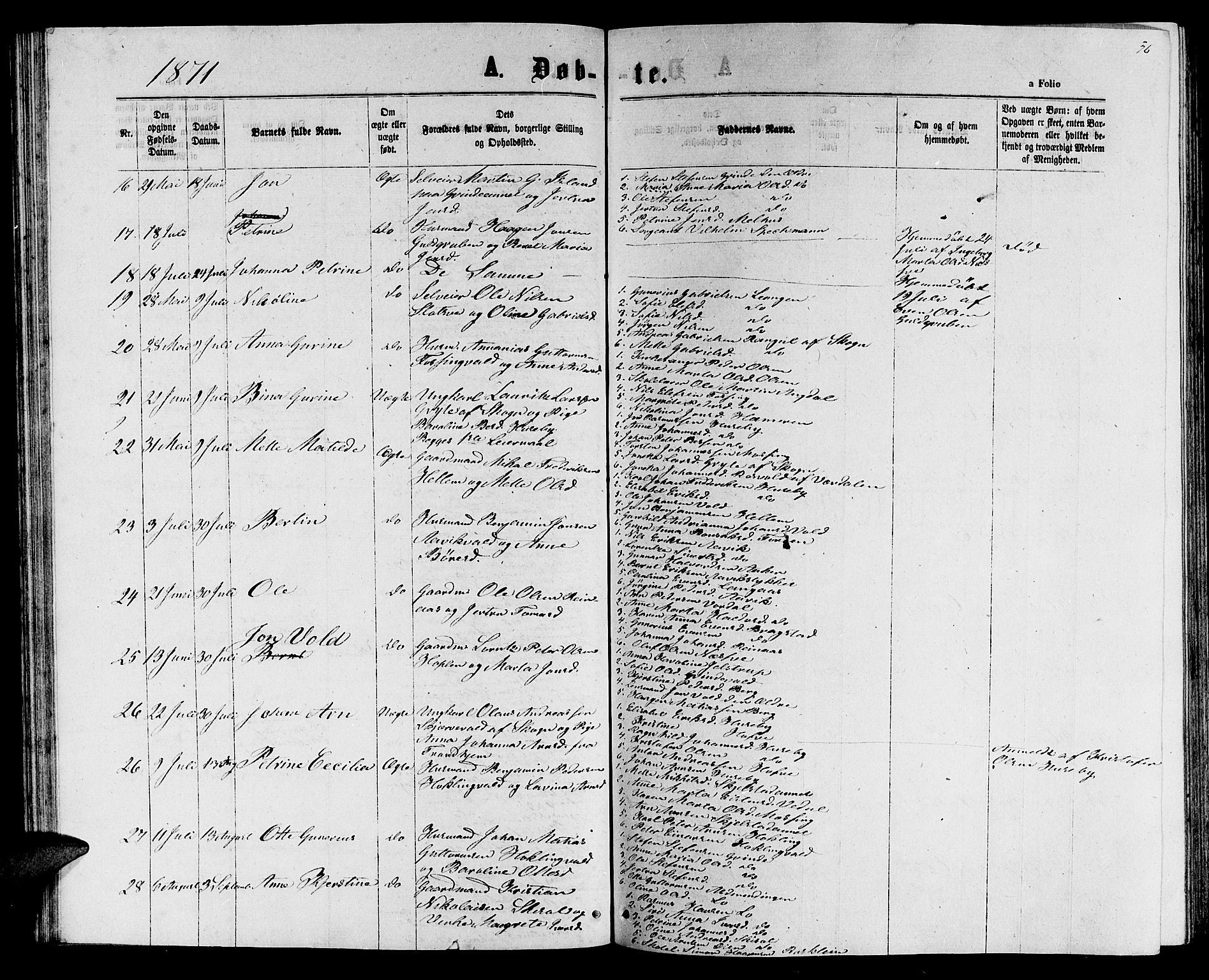 Ministerialprotokoller, klokkerbøker og fødselsregistre - Nord-Trøndelag, AV/SAT-A-1458/714/L0133: Parish register (copy) no. 714C02, 1865-1877, p. 36