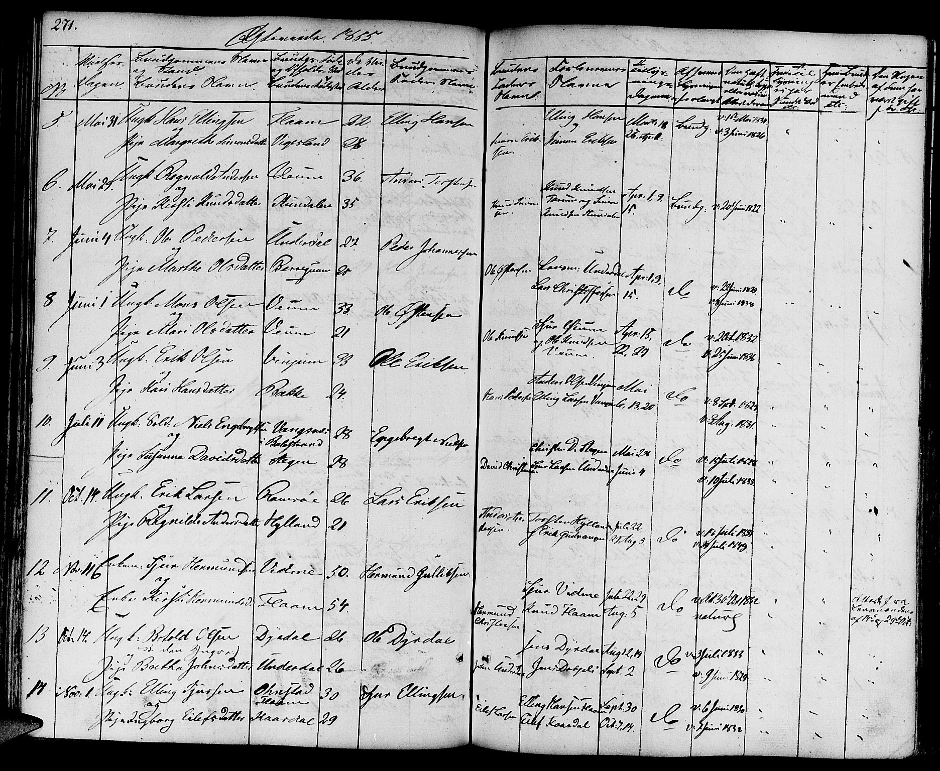 Aurland sokneprestembete, SAB/A-99937/H/Ha/Haa/L0006: Parish register (official) no. A 6, 1821-1859, p. 271