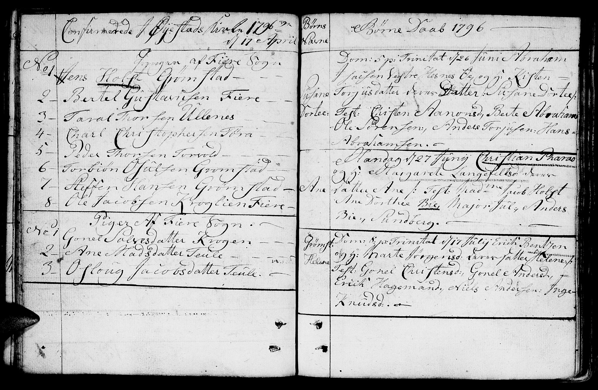 Fjære sokneprestkontor, AV/SAK-1111-0011/F/Fb/L0005: Parish register (copy) no. B 5, 1785-1803, p. 150