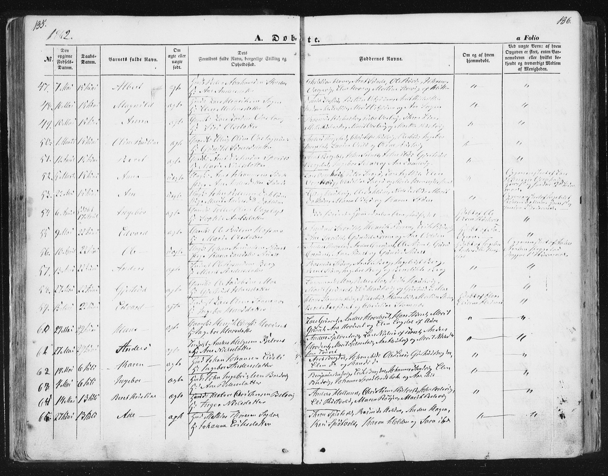 Ministerialprotokoller, klokkerbøker og fødselsregistre - Sør-Trøndelag, AV/SAT-A-1456/630/L0494: Parish register (official) no. 630A07, 1852-1868, p. 135-136