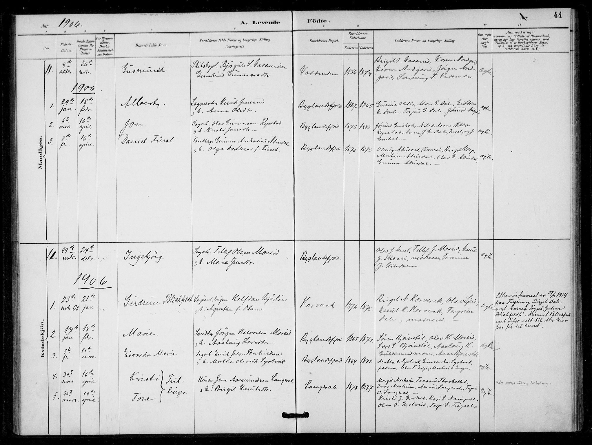 Bygland sokneprestkontor, SAK/1111-0006/F/Fa/Fad/L0001: Parish register (official) no. A 1, 1885-1906, p. 44