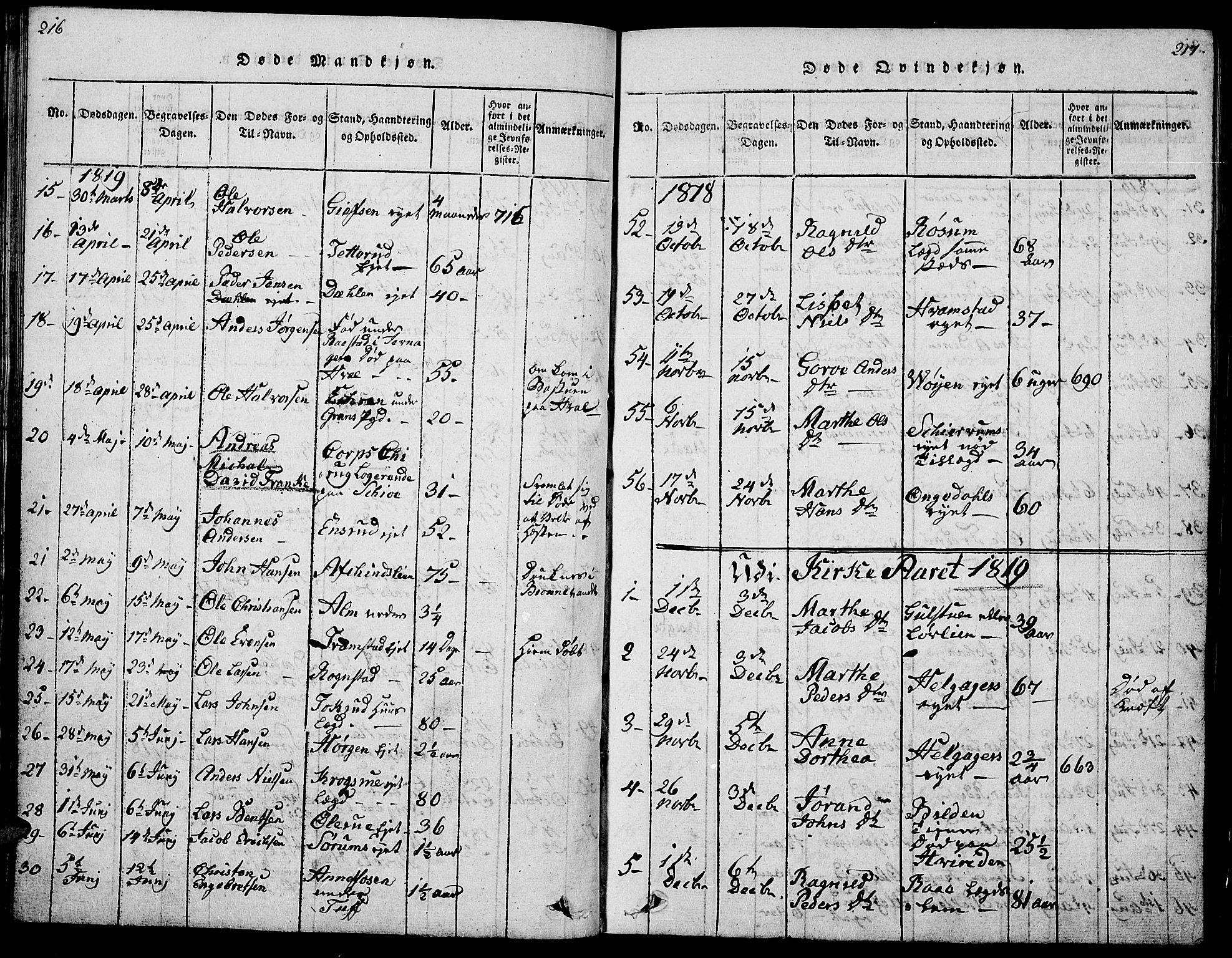 Gran prestekontor, SAH/PREST-112/H/Ha/Hab/L0001: Parish register (copy) no. 1, 1815-1824, p. 216-217