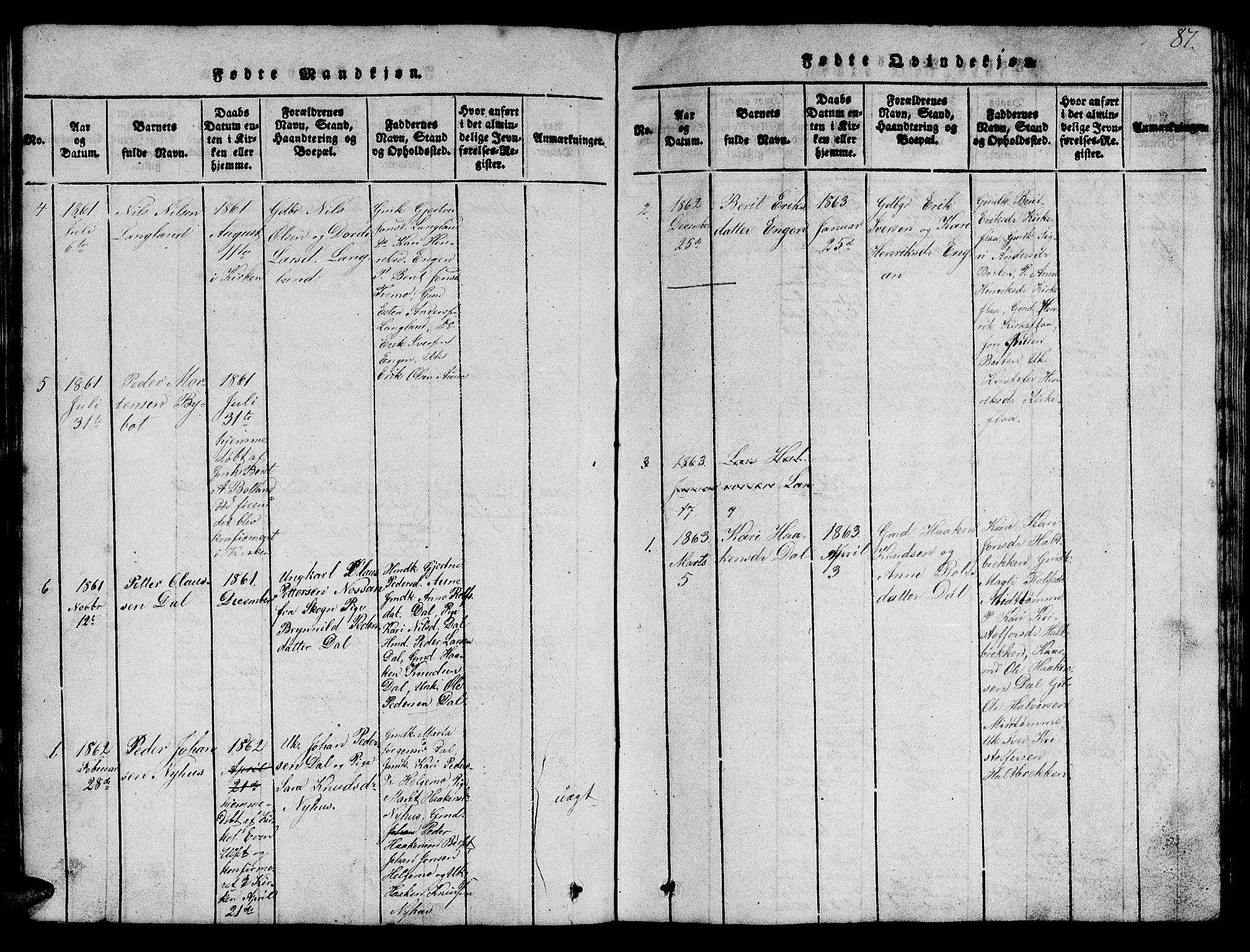 Ministerialprotokoller, klokkerbøker og fødselsregistre - Sør-Trøndelag, SAT/A-1456/693/L1121: Parish register (copy) no. 693C02, 1816-1869, p. 87