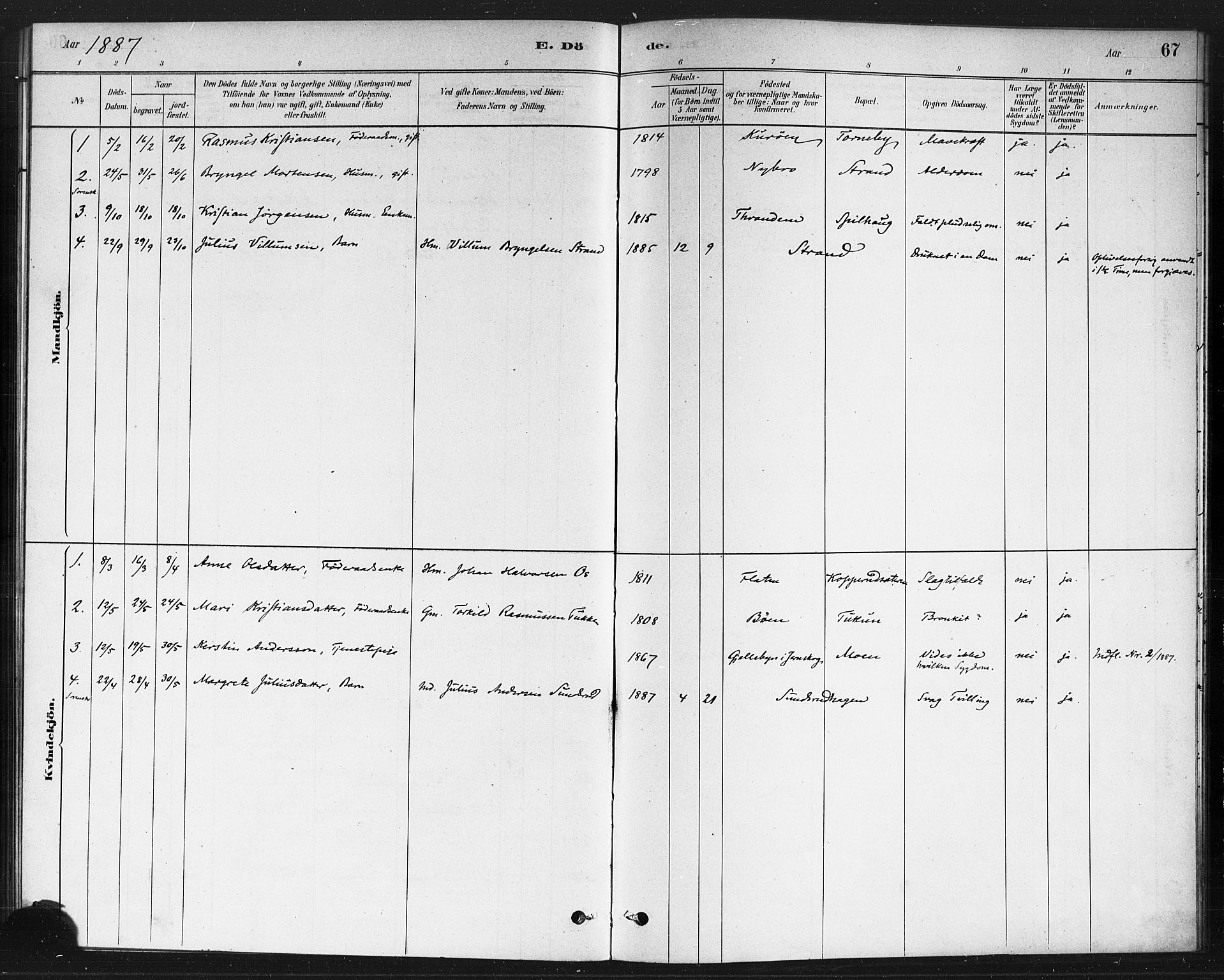 Rødenes prestekontor Kirkebøker, AV/SAO-A-2005/F/Fb/L0001: Parish register (official) no. II 1, 1880-1889, p. 67