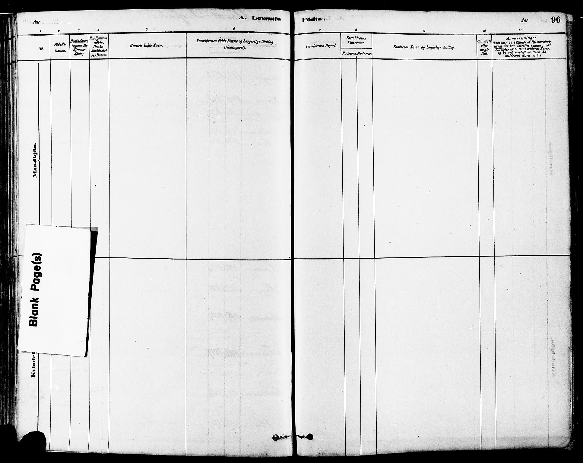 Høyland sokneprestkontor, SAST/A-101799/001/30BA/L0011: Parish register (official) no. A 10, 1878-1888, p. 96