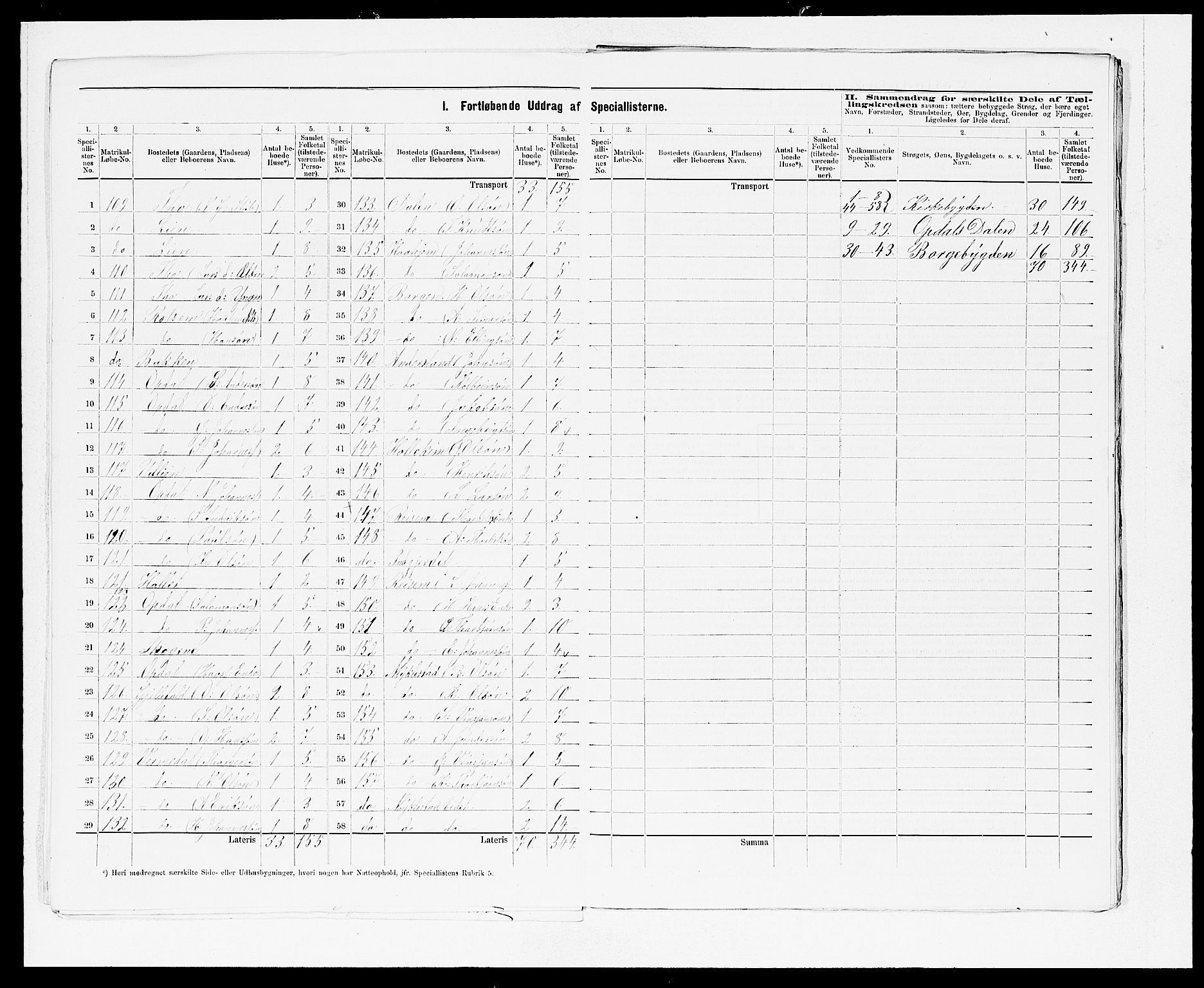 SAB, 1875 census for 1223P Tysnes, 1875, p. 11