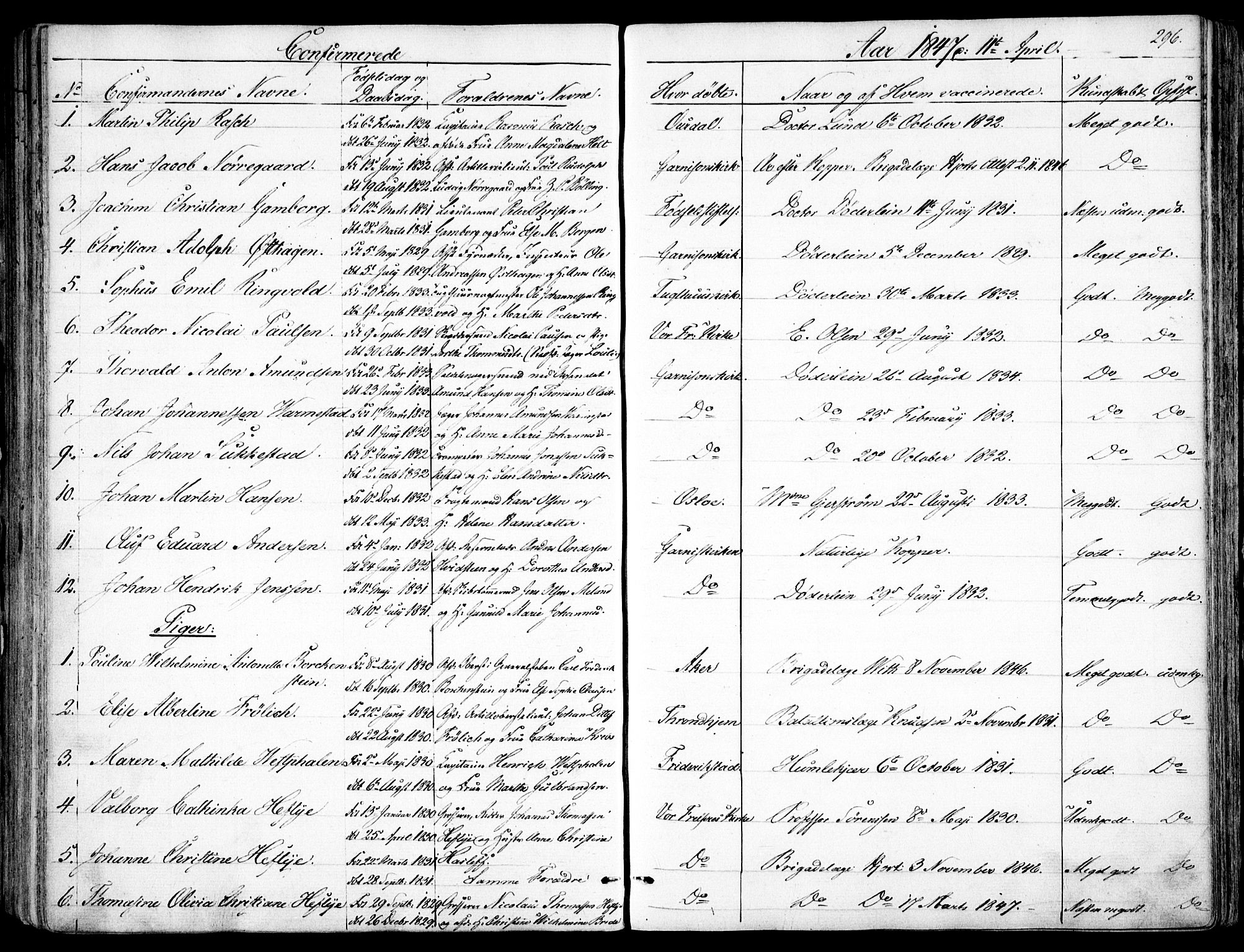 Garnisonsmenigheten Kirkebøker, SAO/A-10846/F/Fa/L0008: Parish register (official) no. 8, 1842-1859, p. 296