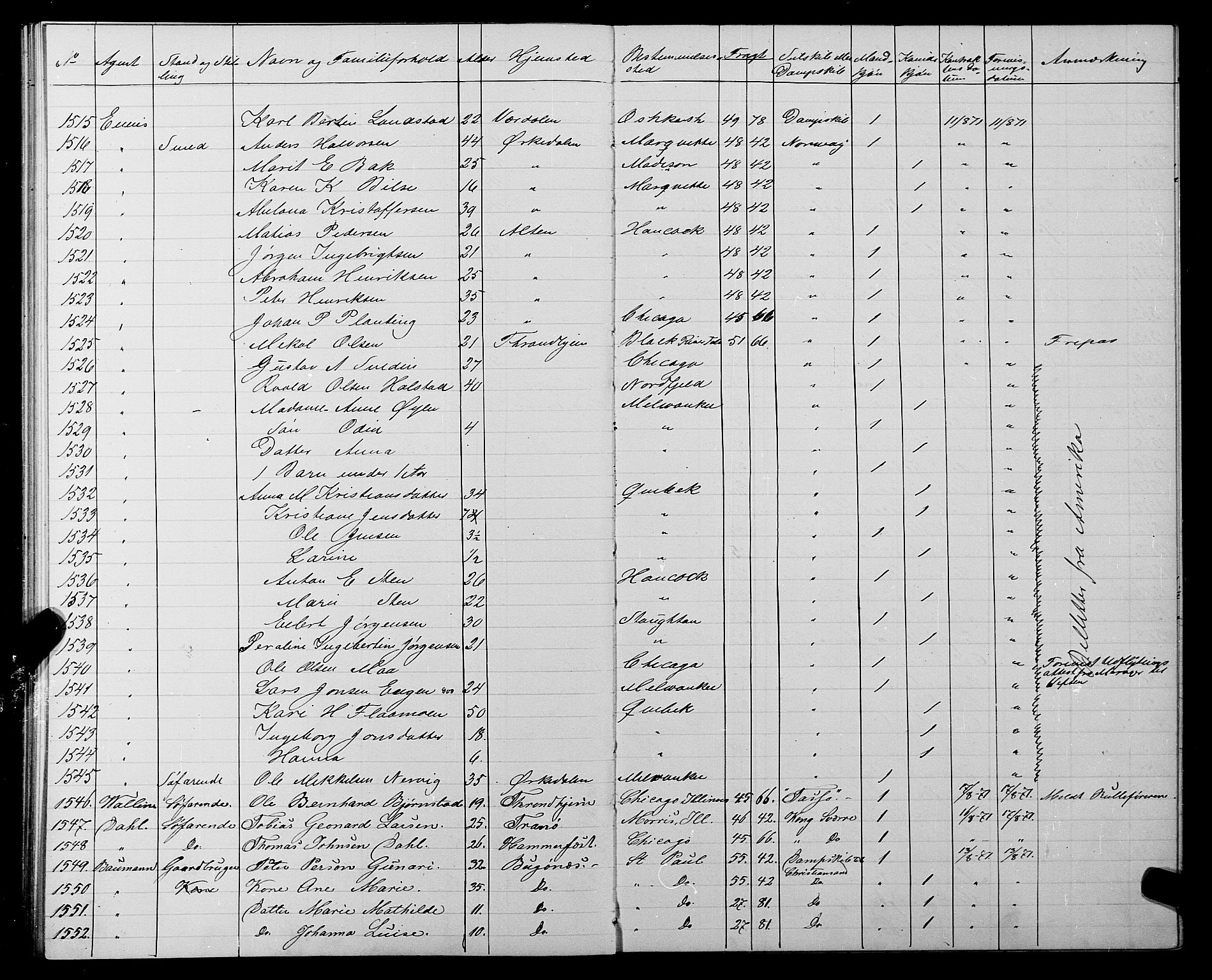 Trondheim politikammer, AV/SAT-A-1887/1/32/L0002: Emigrantprotokoll II, 1871-1872