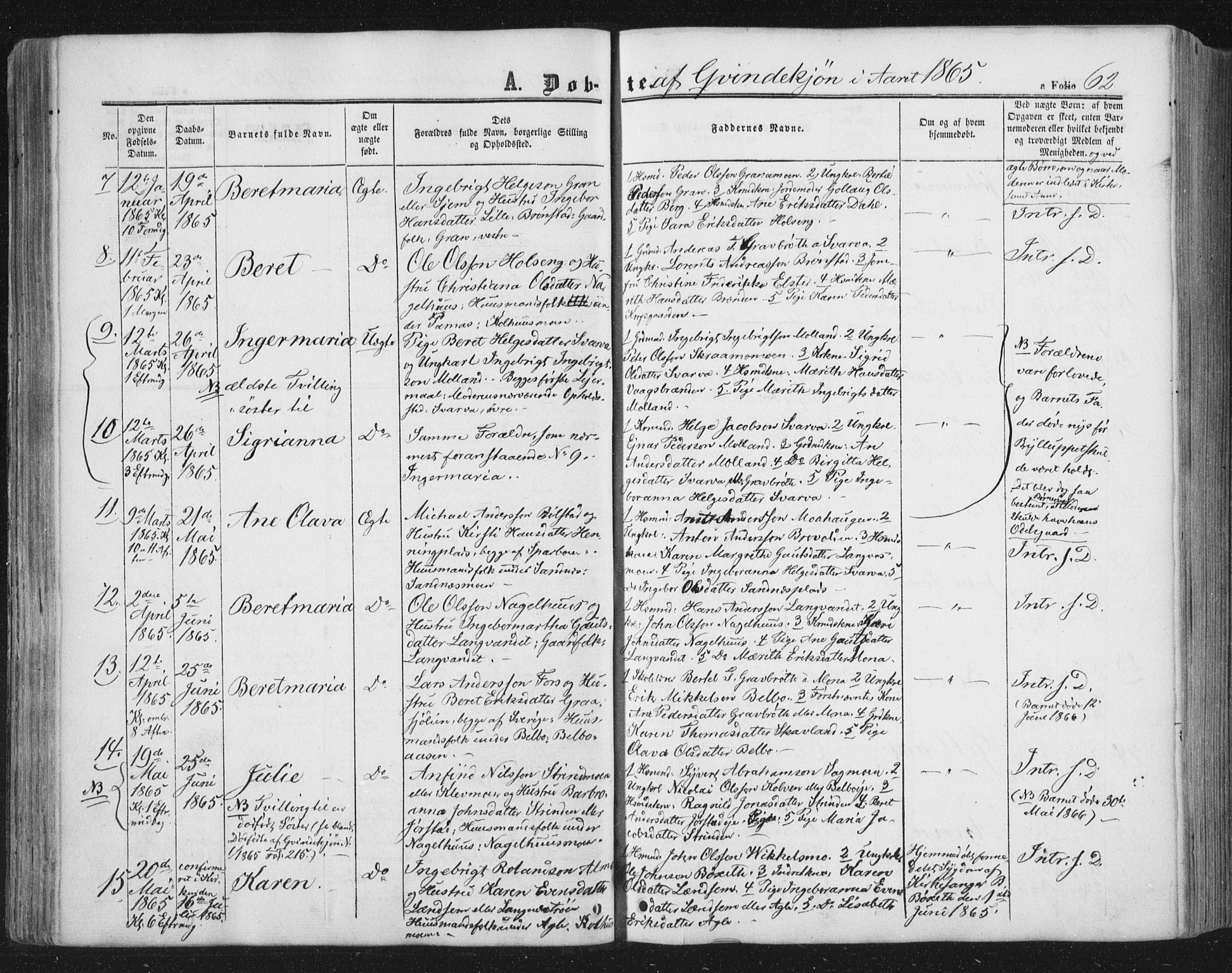 Ministerialprotokoller, klokkerbøker og fødselsregistre - Nord-Trøndelag, SAT/A-1458/749/L0472: Parish register (official) no. 749A06, 1857-1873, p. 62
