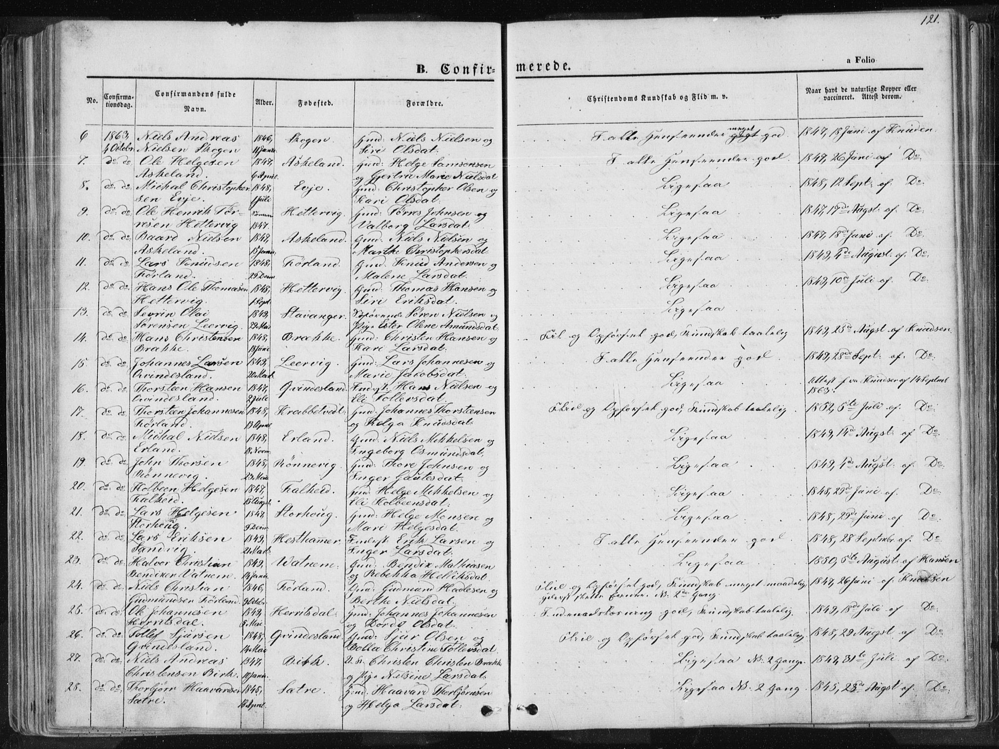 Tysvær sokneprestkontor, SAST/A -101864/H/Ha/Haa/L0003: Parish register (official) no. A 3, 1856-1865, p. 121