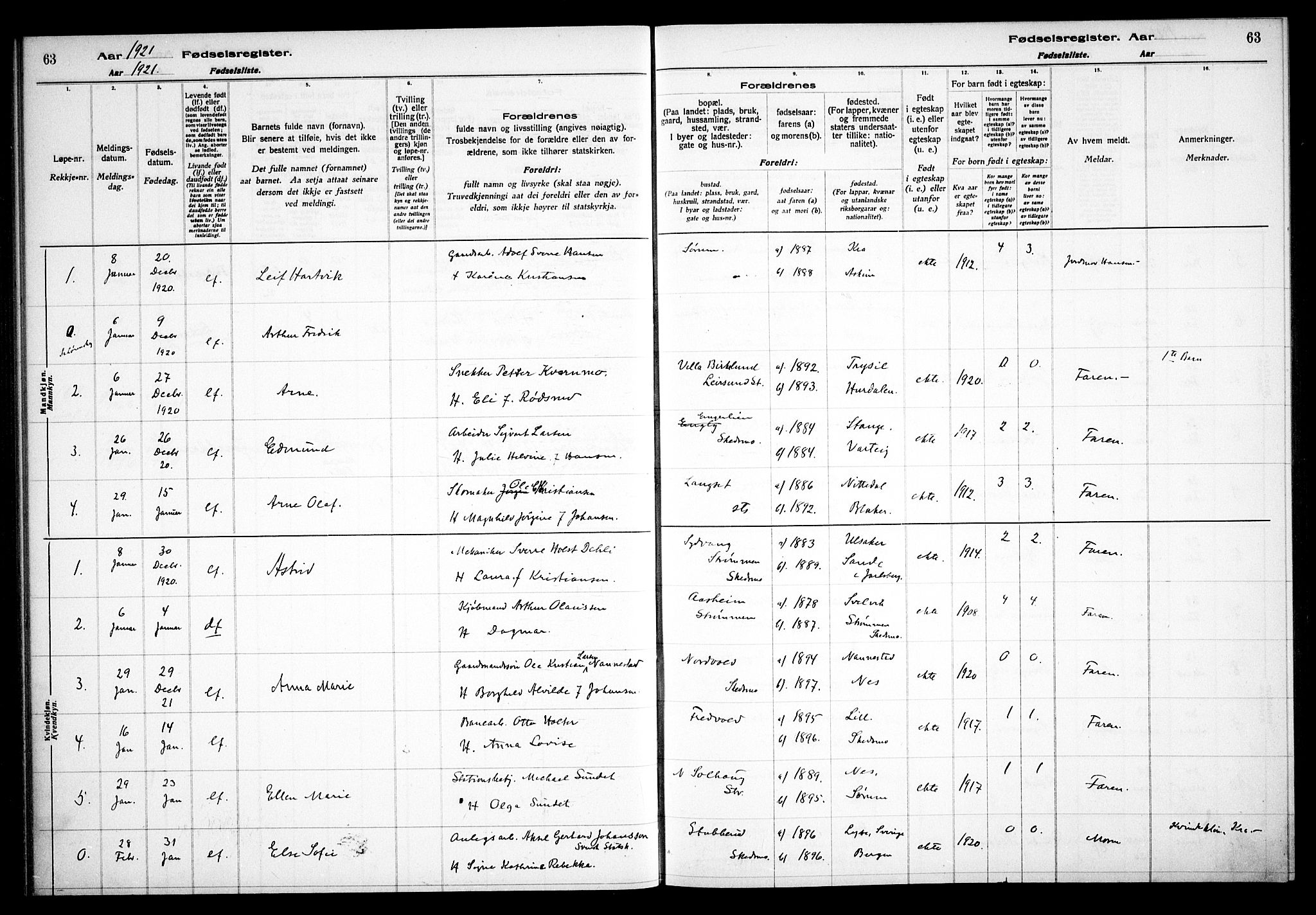 Skedsmo prestekontor Kirkebøker, SAO/A-10033a/J/Ja/L0001: Birth register no. I 1, 1916-1931, p. 63