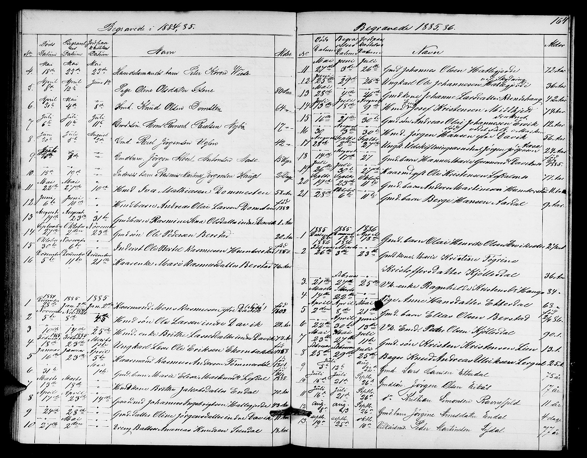 Davik sokneprestembete, SAB/A-79701/H/Hab/Haba/L0001: Parish register (copy) no. A 1, 1866-1889, p. 164