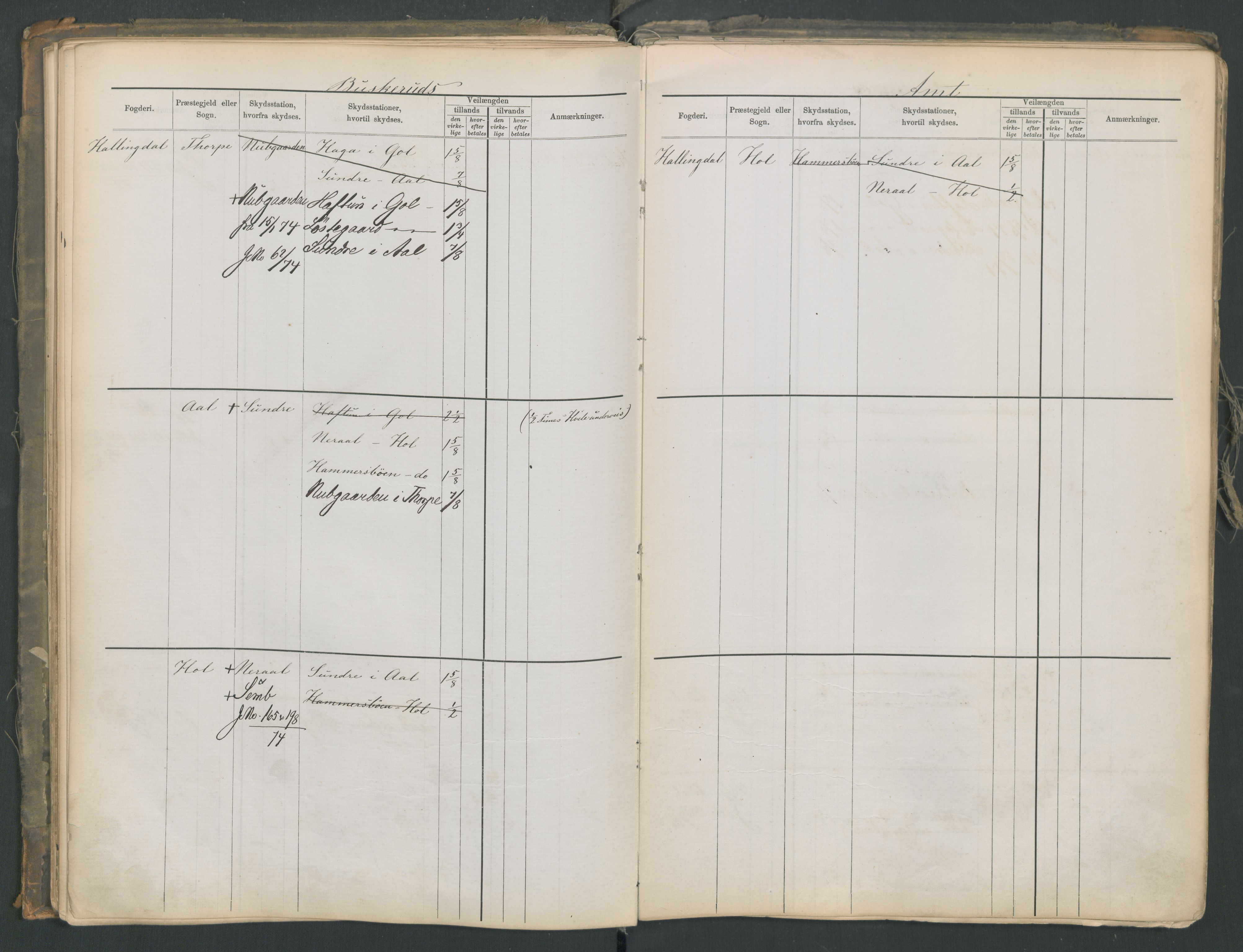 Samferdselsdepartementet, 4. postadministrasjonskontor, AV/RA-S-1345/G/Ge/Gea/L0002: Fortegnelse over skysstasjoner, 1875, p. 53